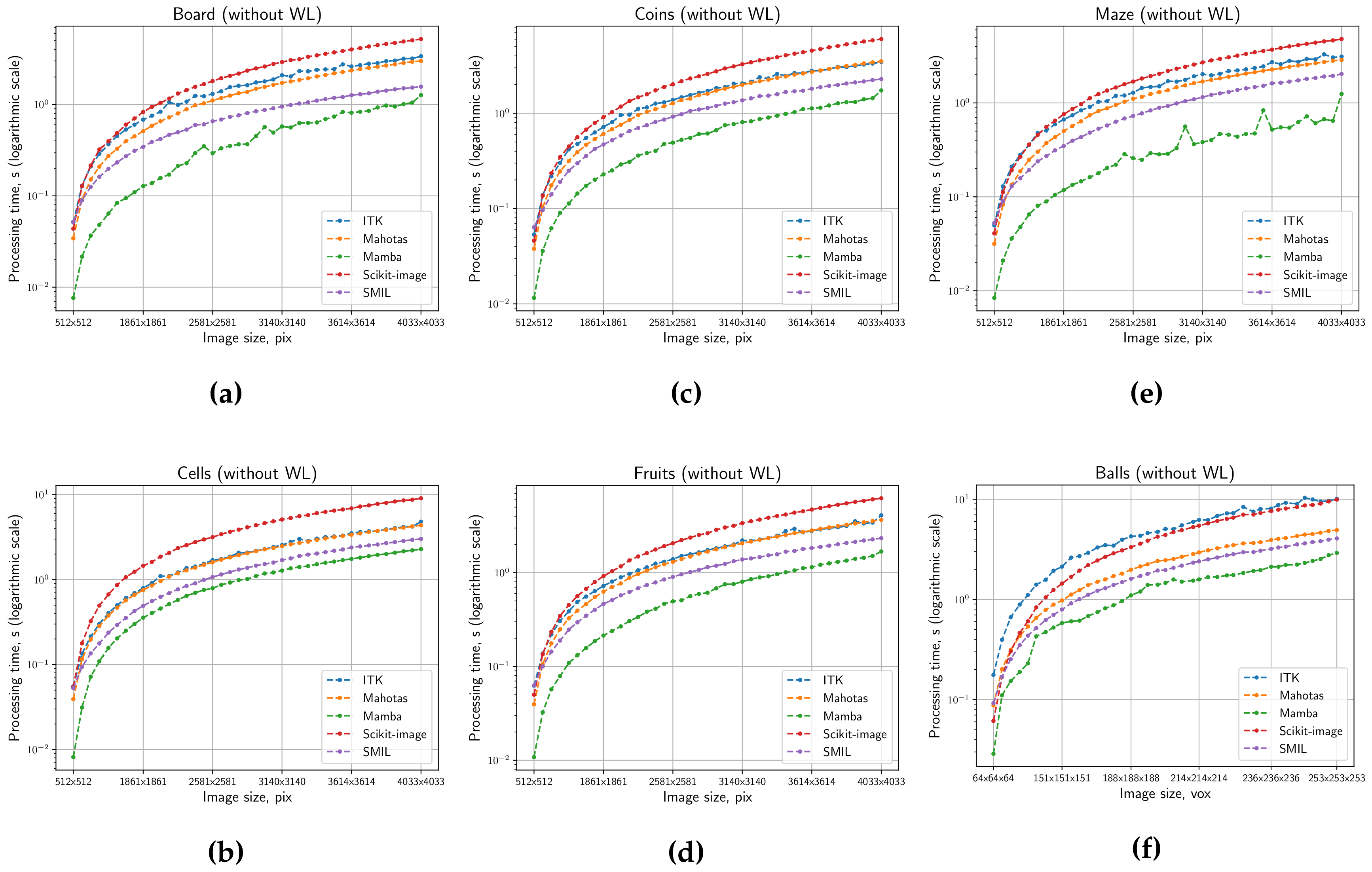 Jimaging 04 00123 g006