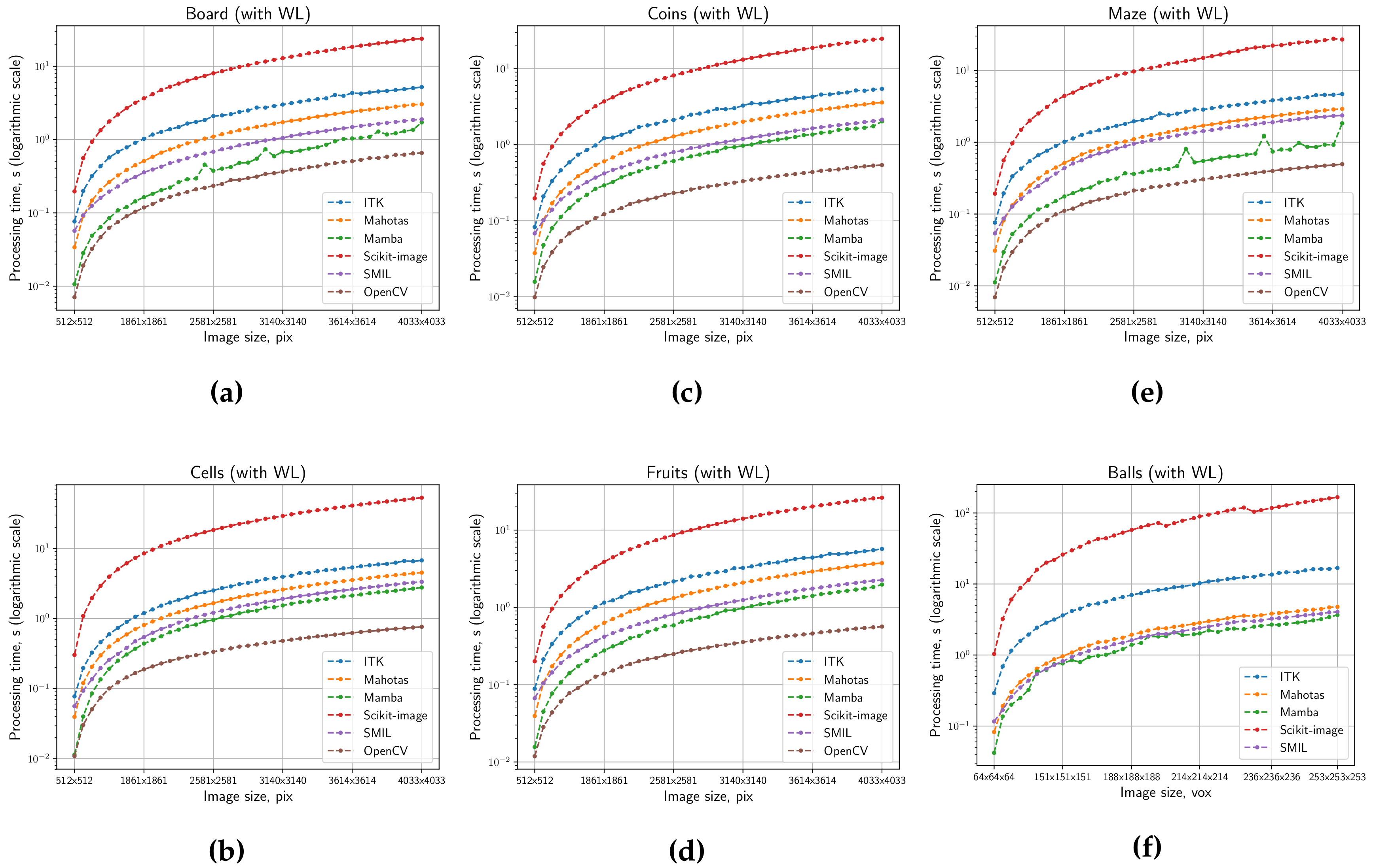Jimaging 04 00123 g007