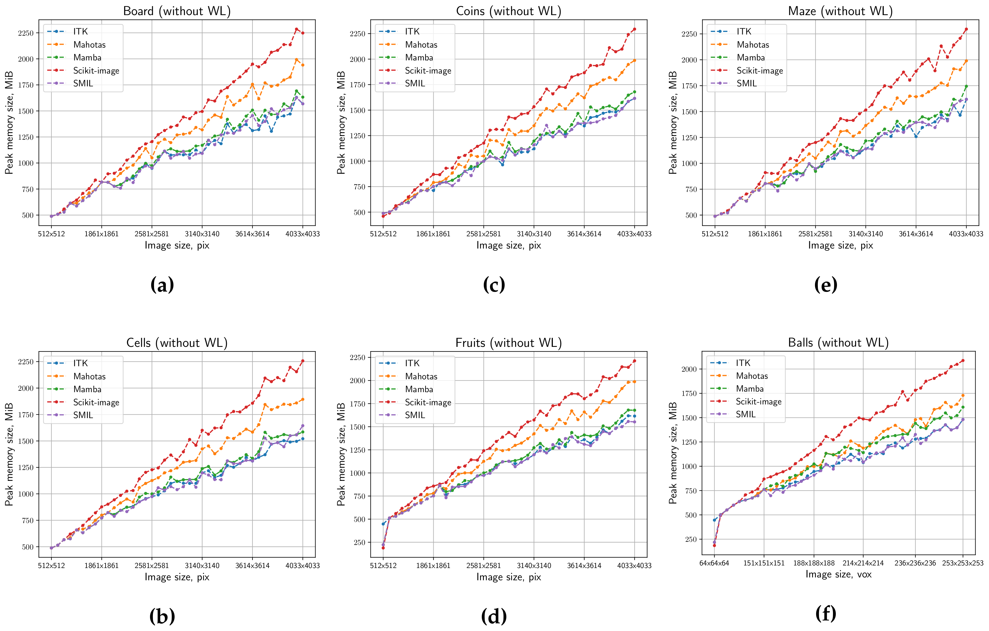 Jimaging 04 00123 g008