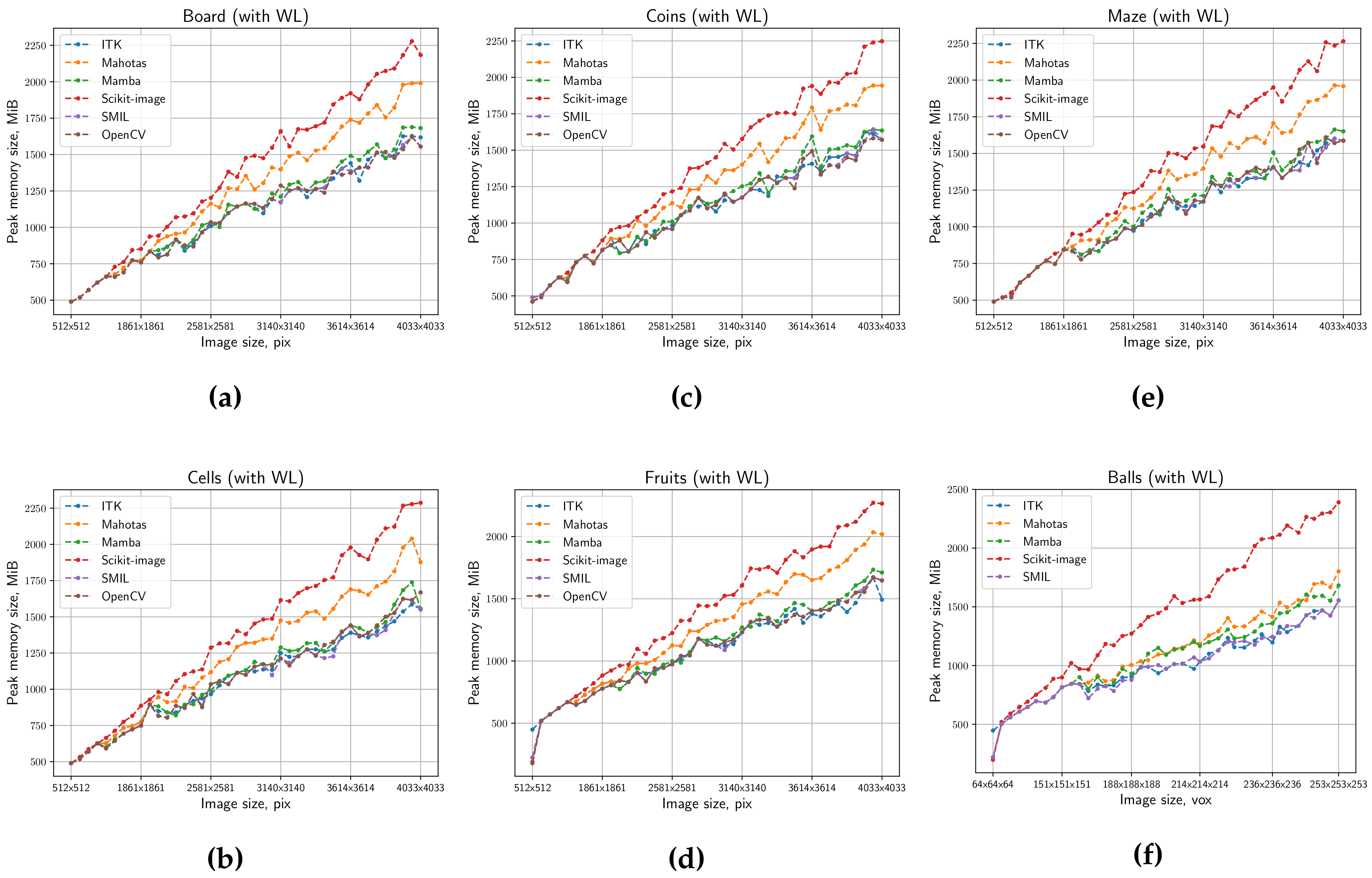 Jimaging 04 00123 g009