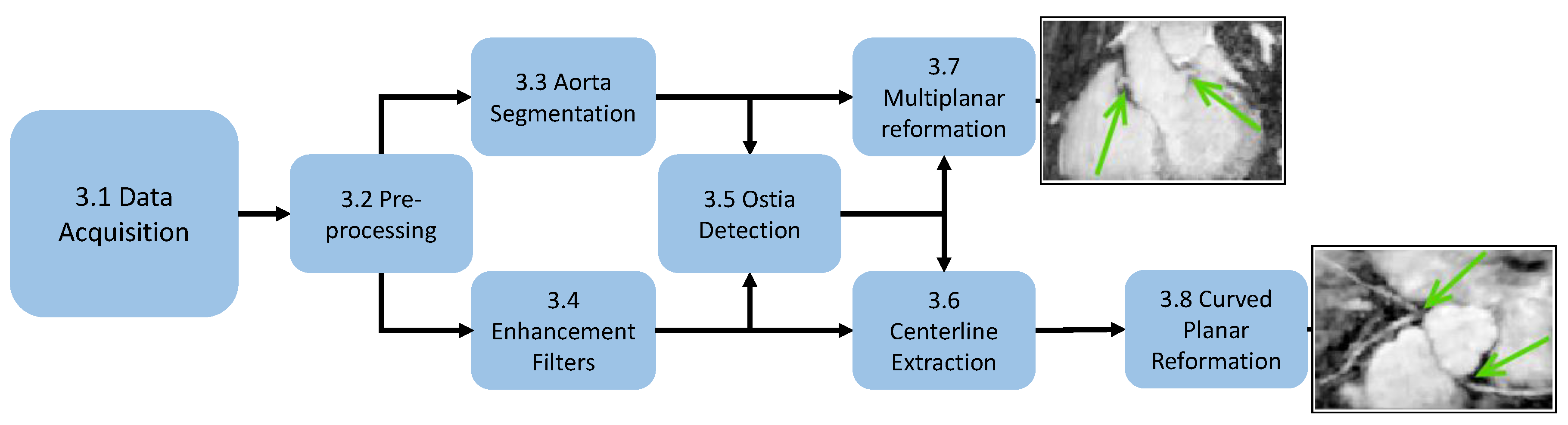 Jimaging 04 00124 g001