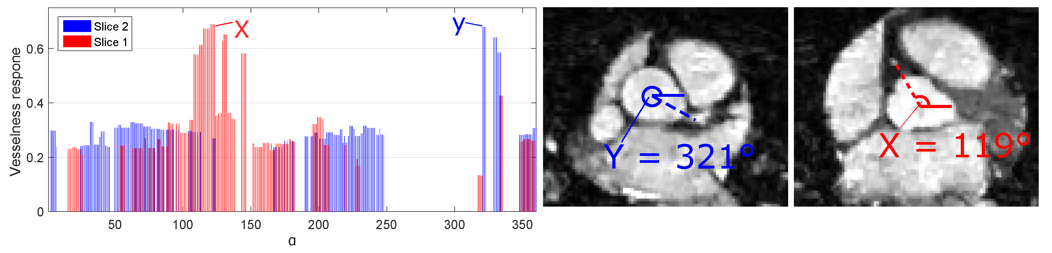 Jimaging 04 00124 g003