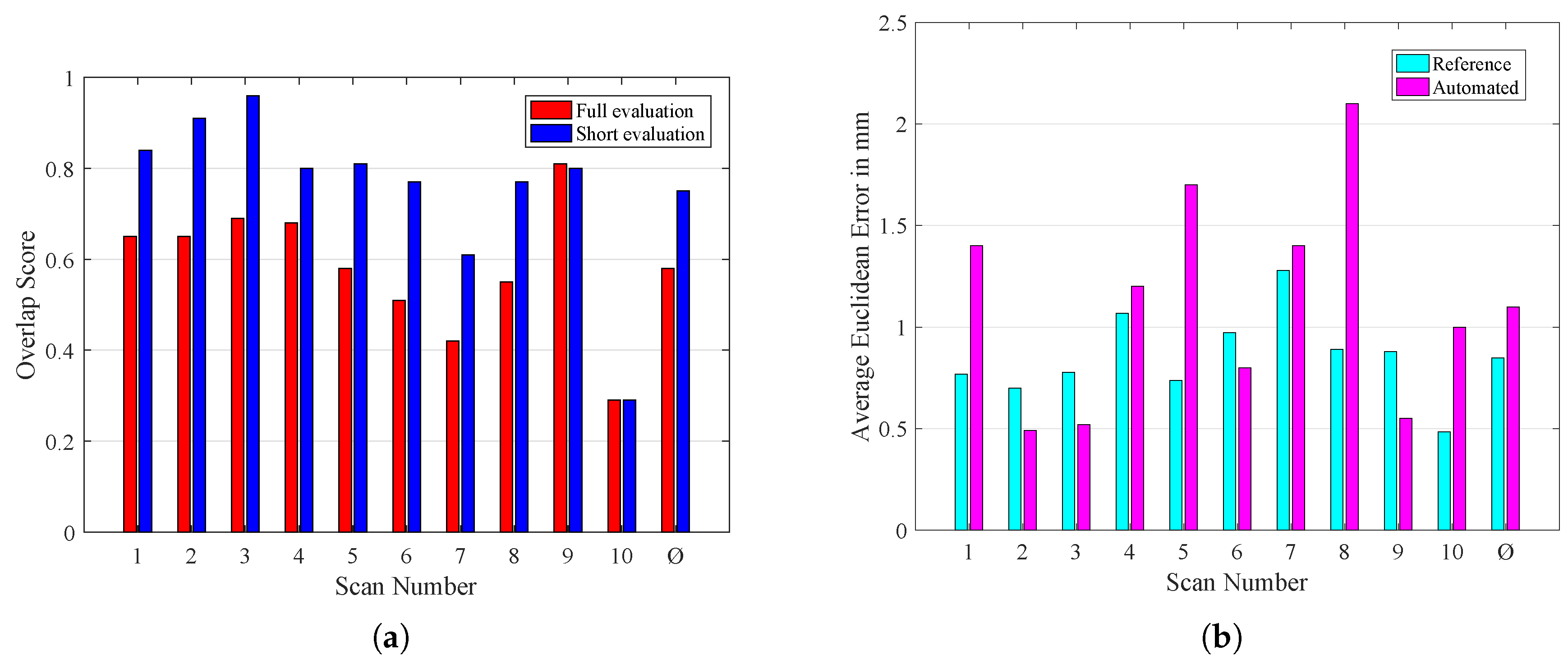 Jimaging 04 00124 g004