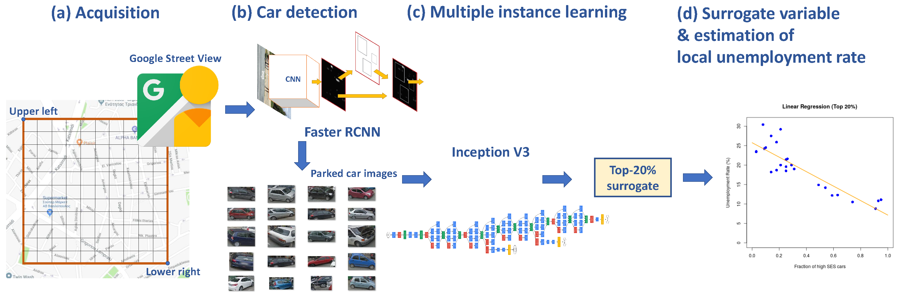 Jimaging 04 00125 g001