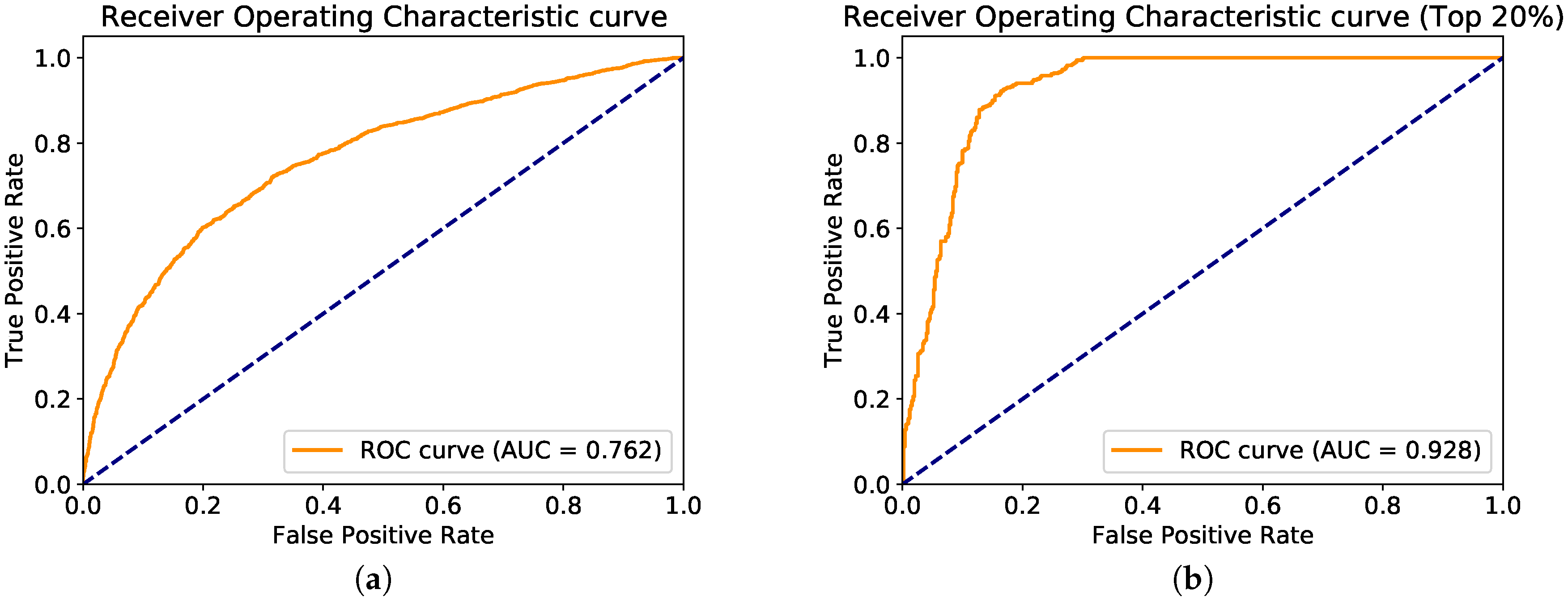 Jimaging 04 00125 g002