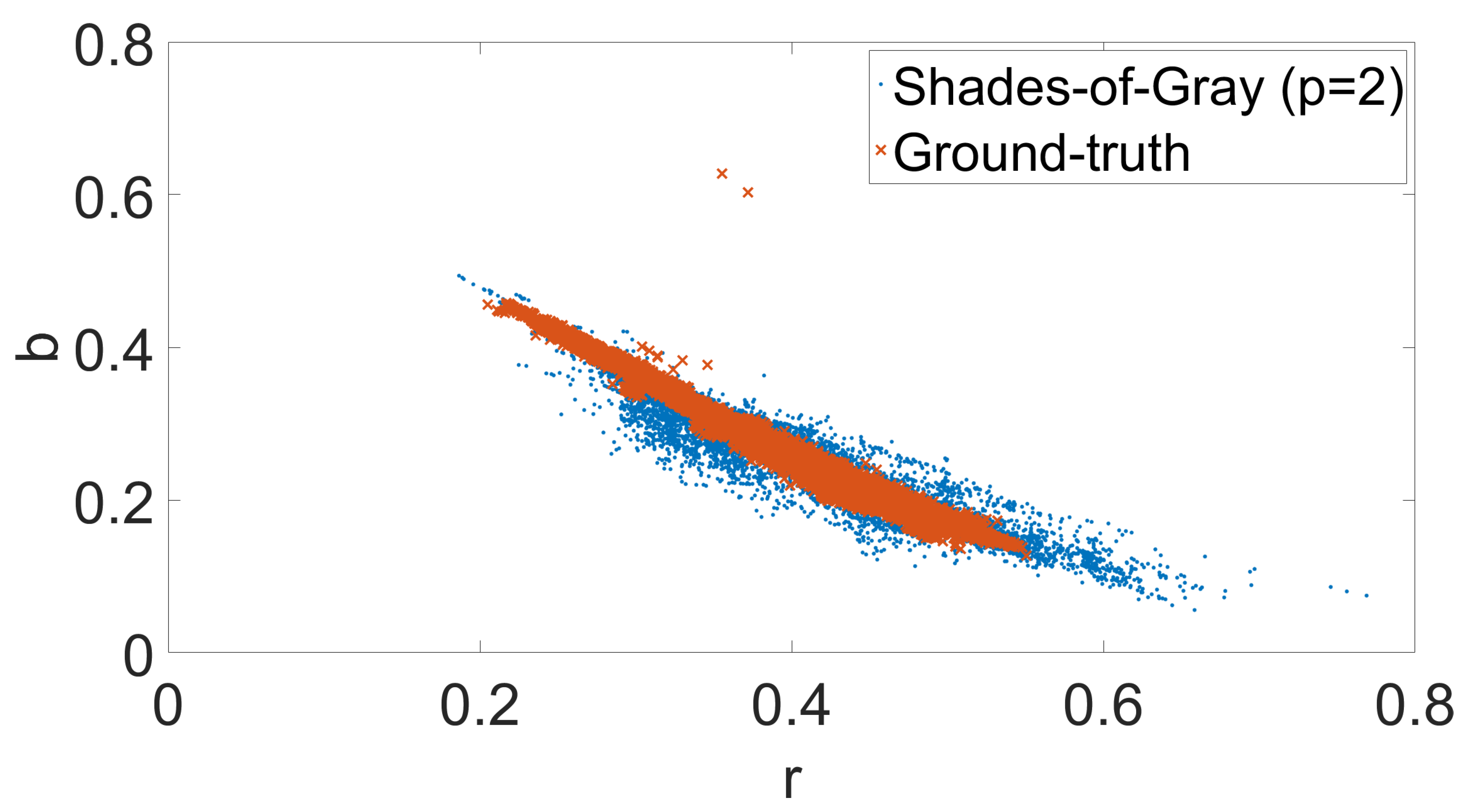 Jimaging 04 00127 g001