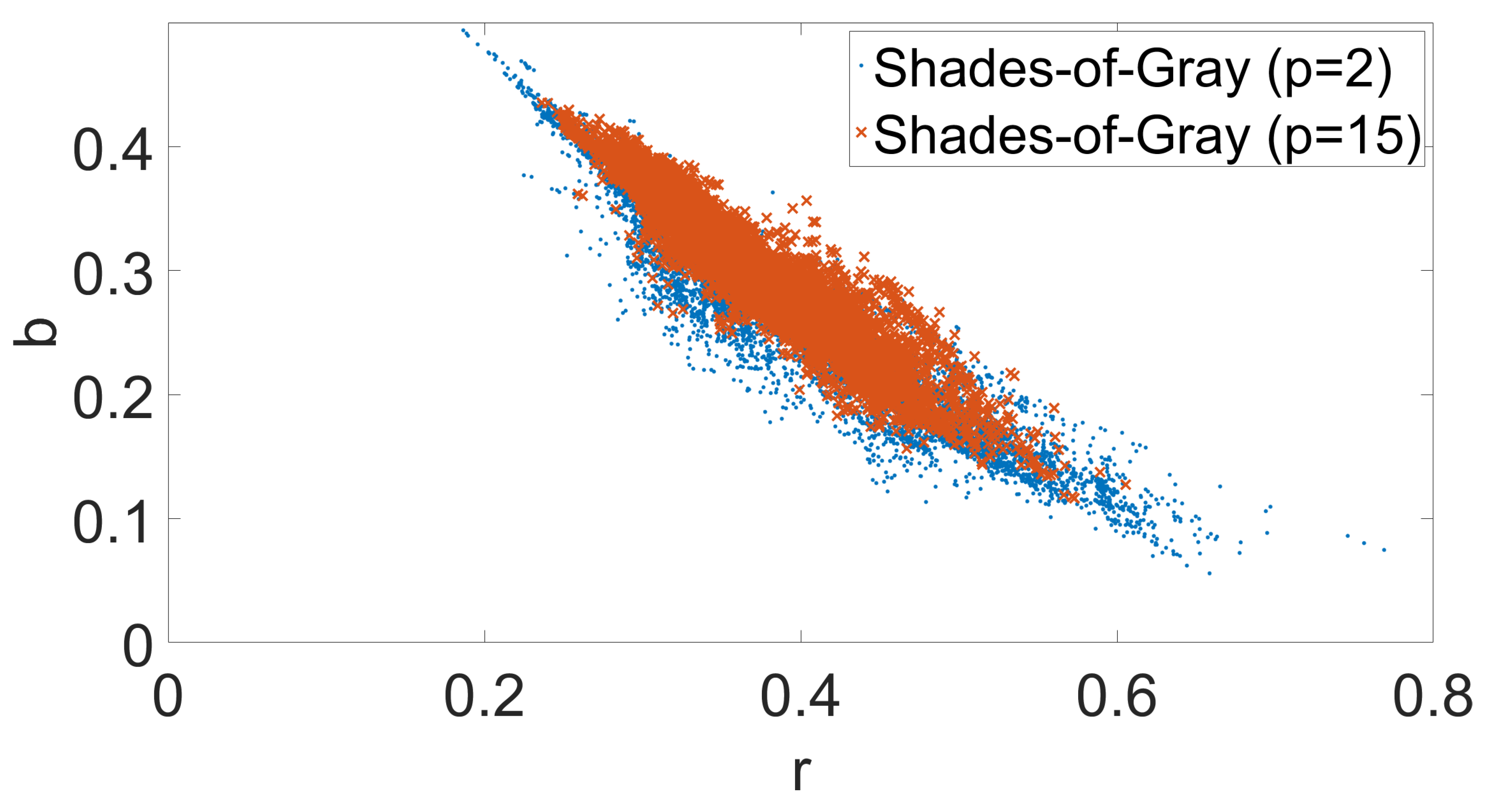 Jimaging 04 00127 g002