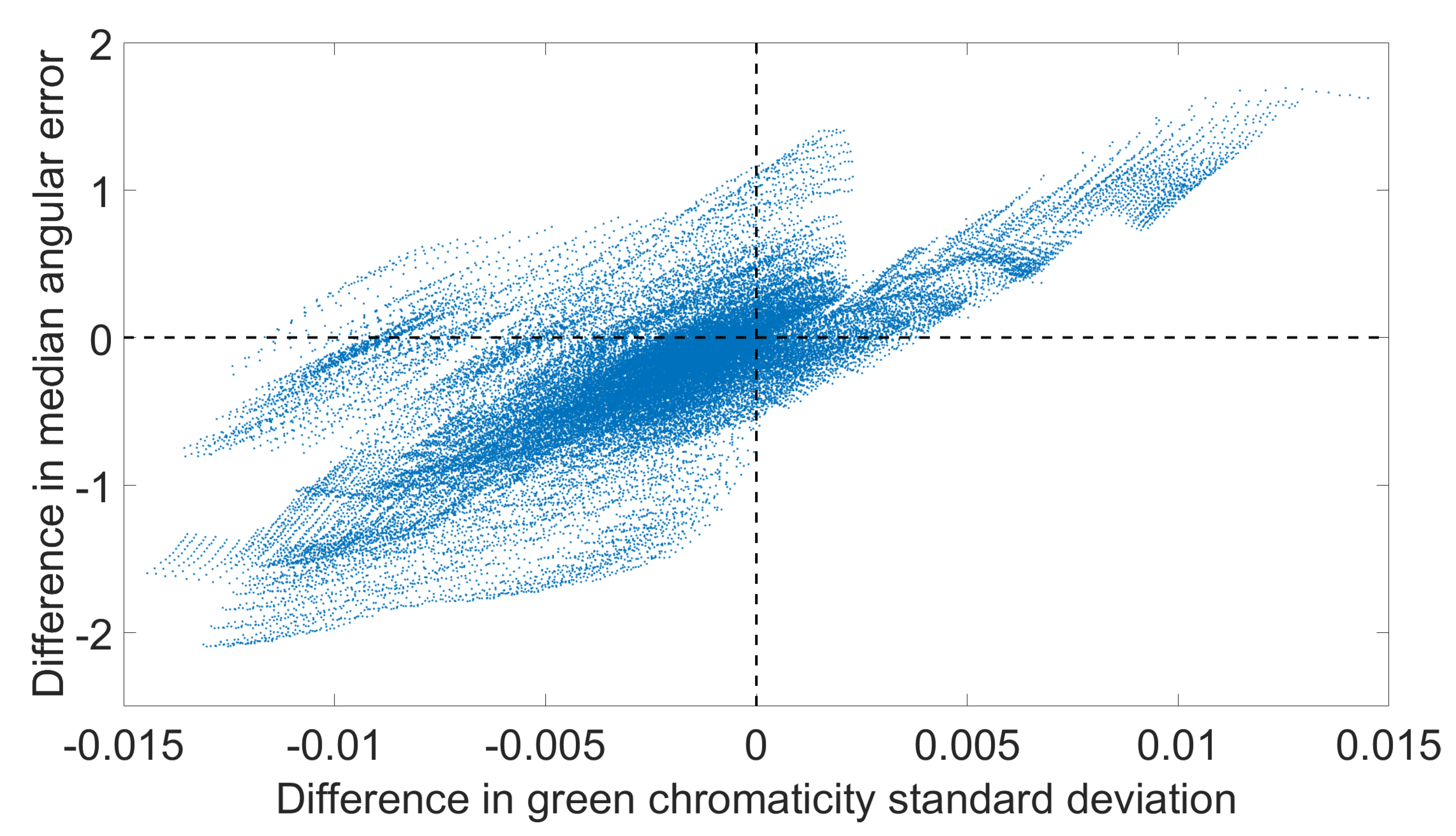 Jimaging 04 00127 g003