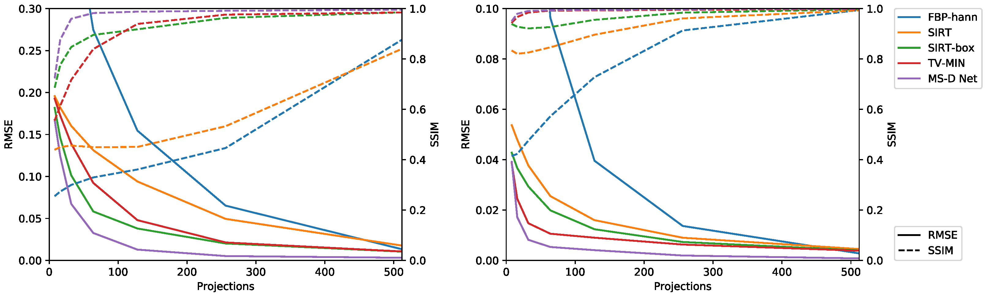 Jimaging 04 00128 g004