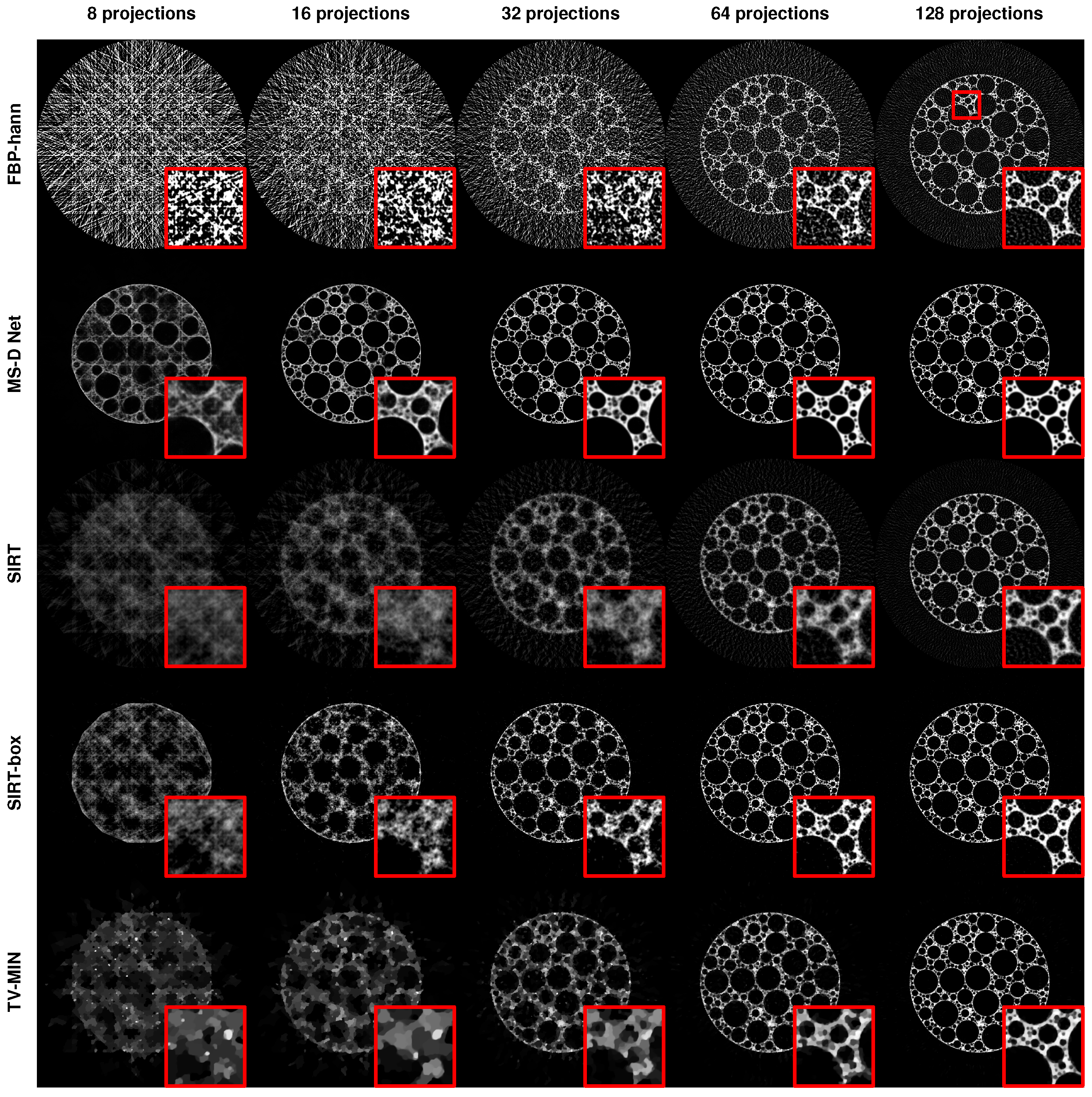 Jimaging 04 00128 g005