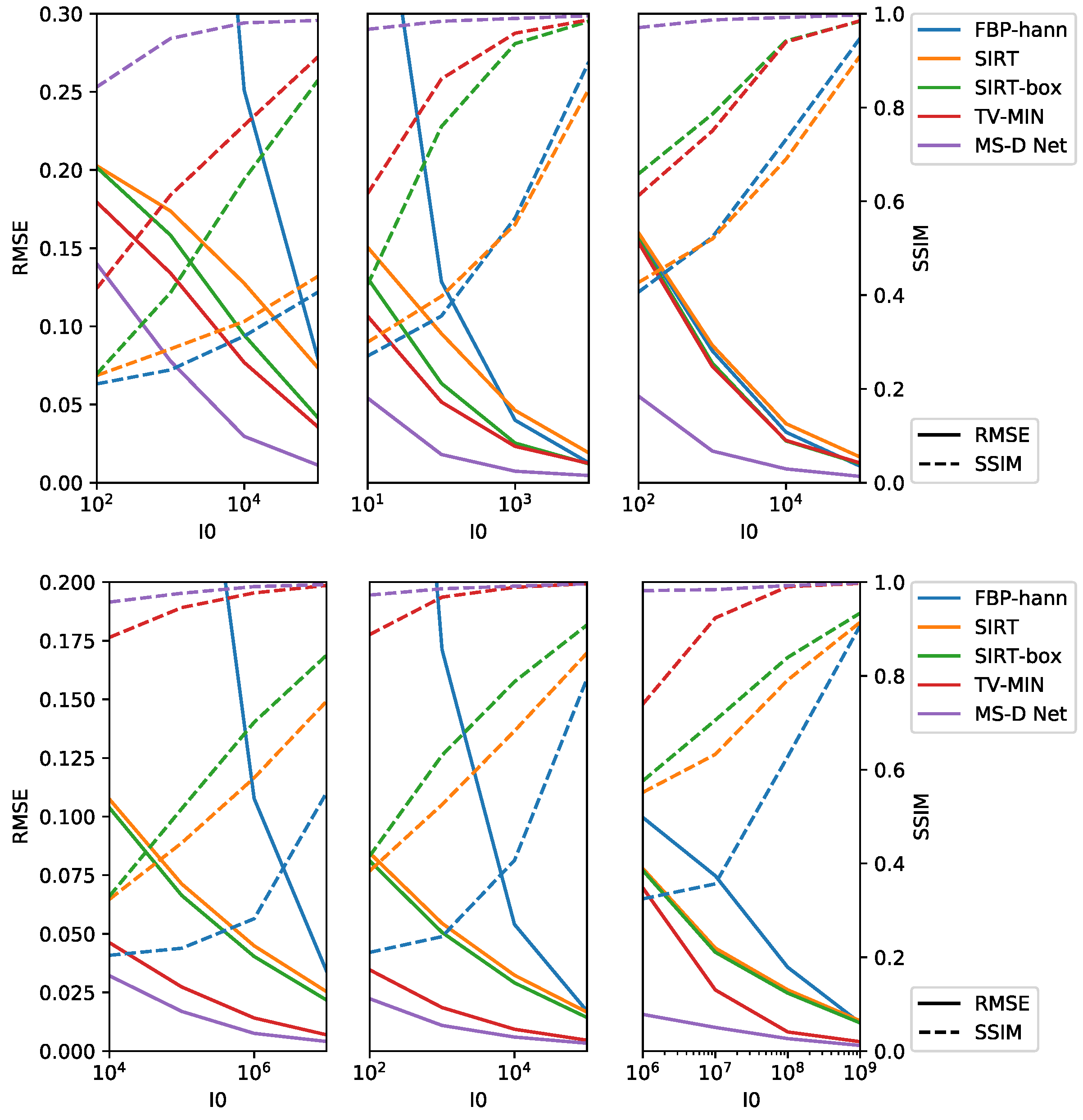 Jimaging 04 00128 g006