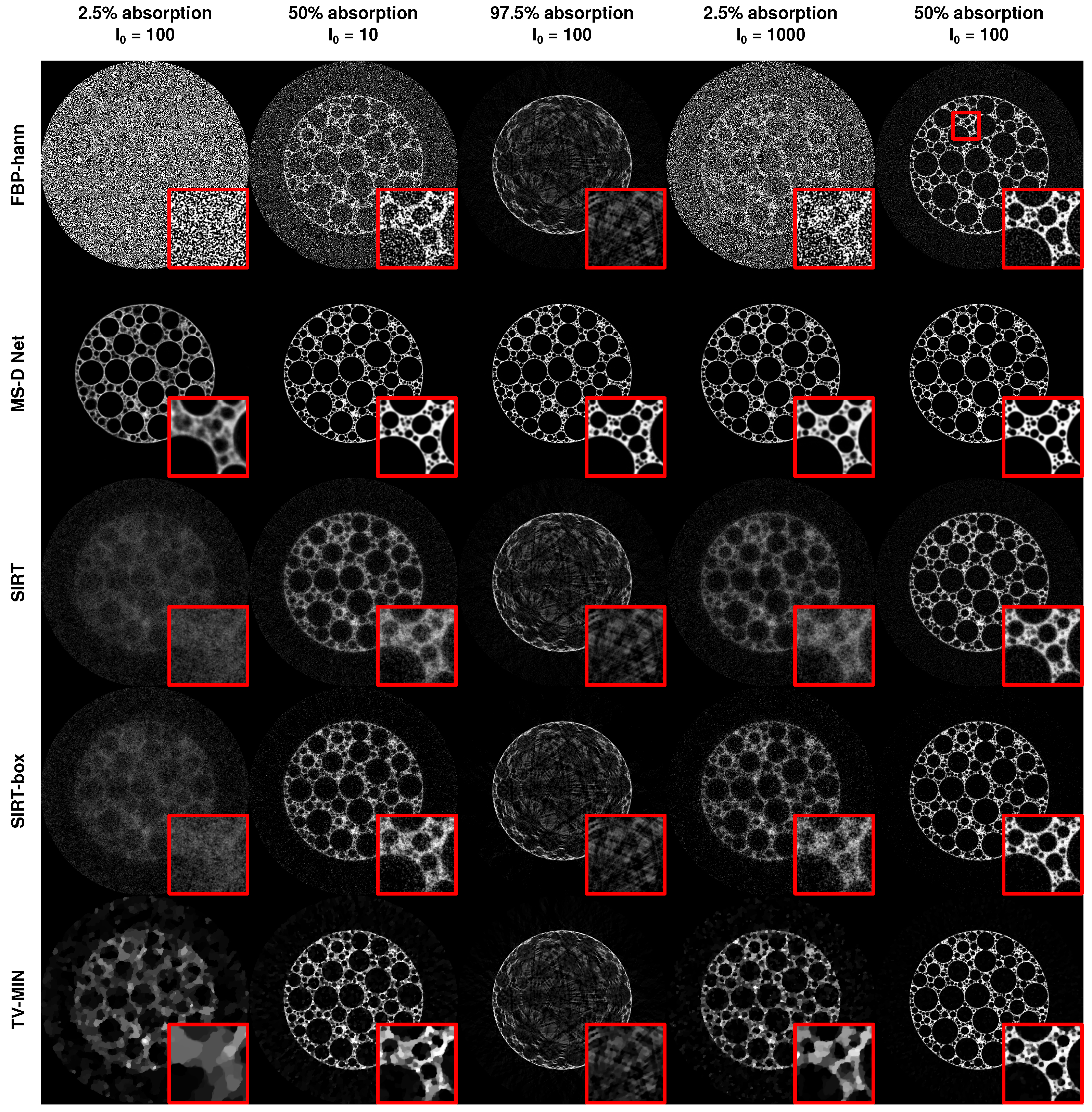 Jimaging 04 00128 g007