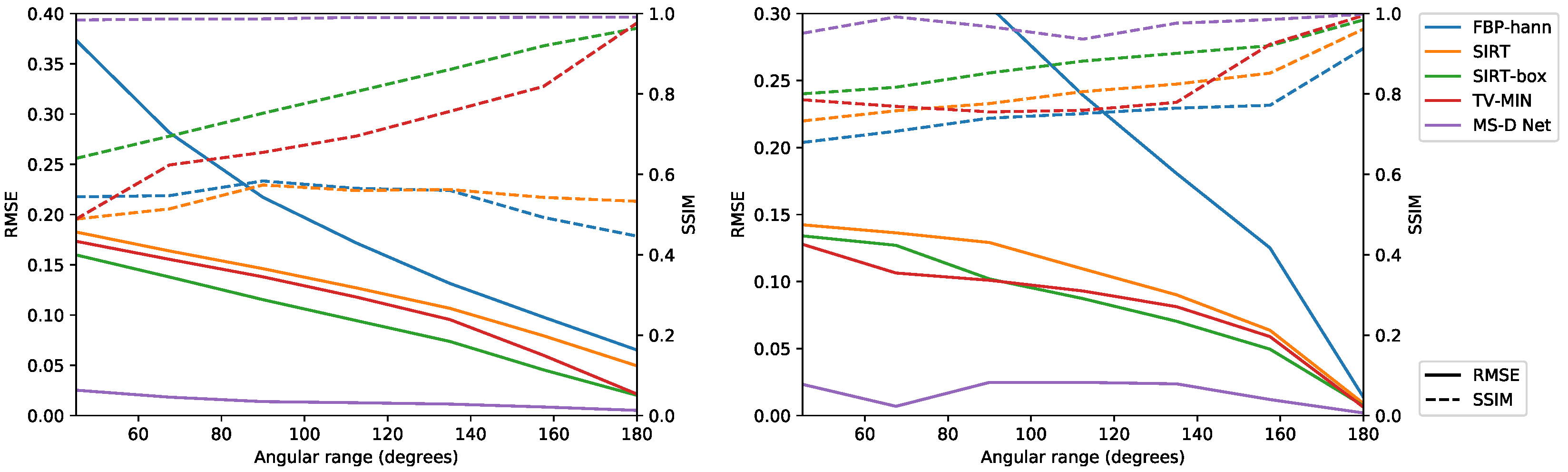 Jimaging 04 00128 g008