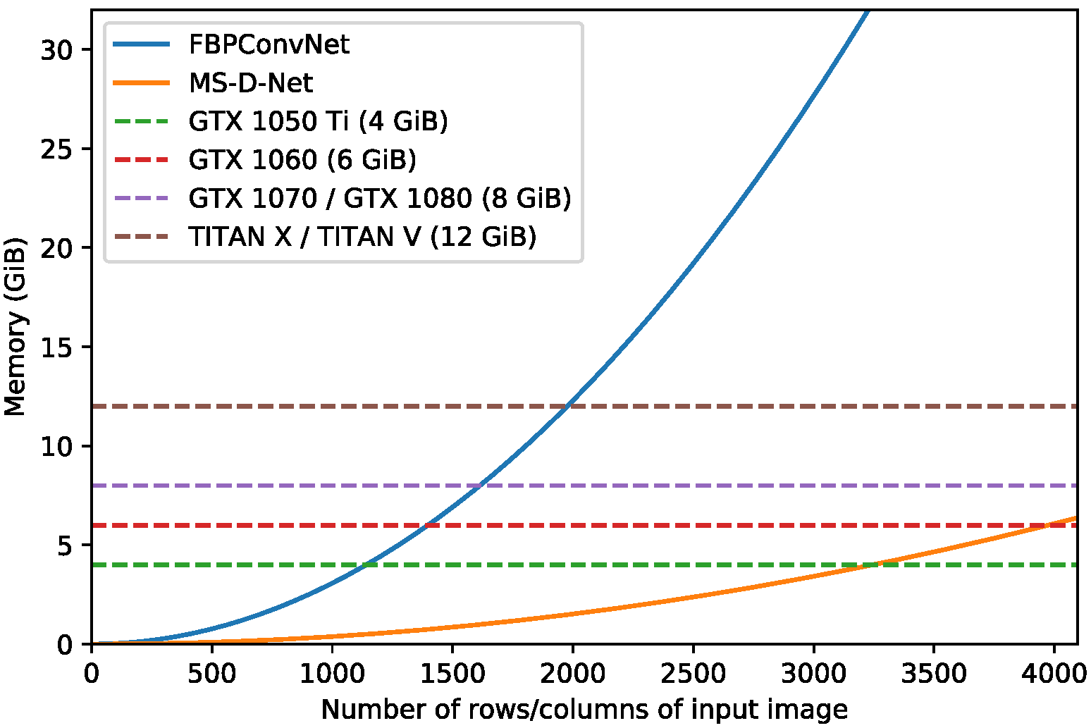 Jimaging 04 00128 g012