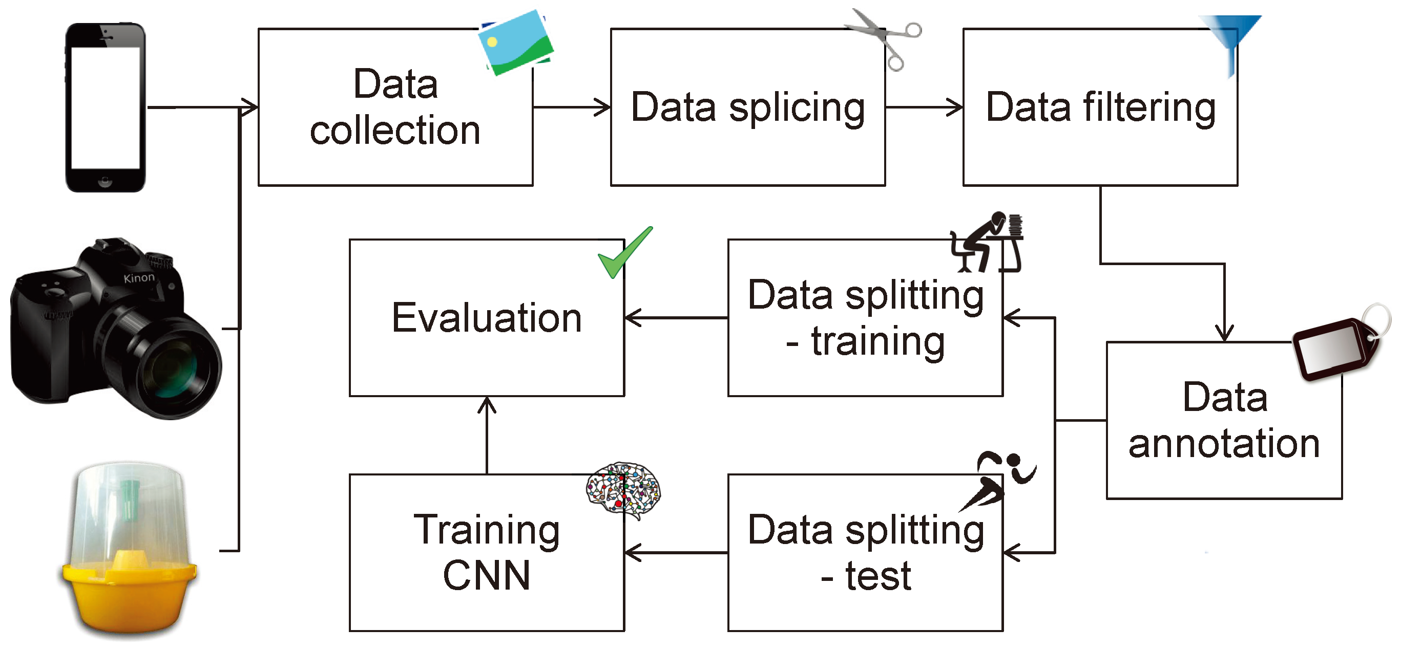 Jimaging 04 00129 g003