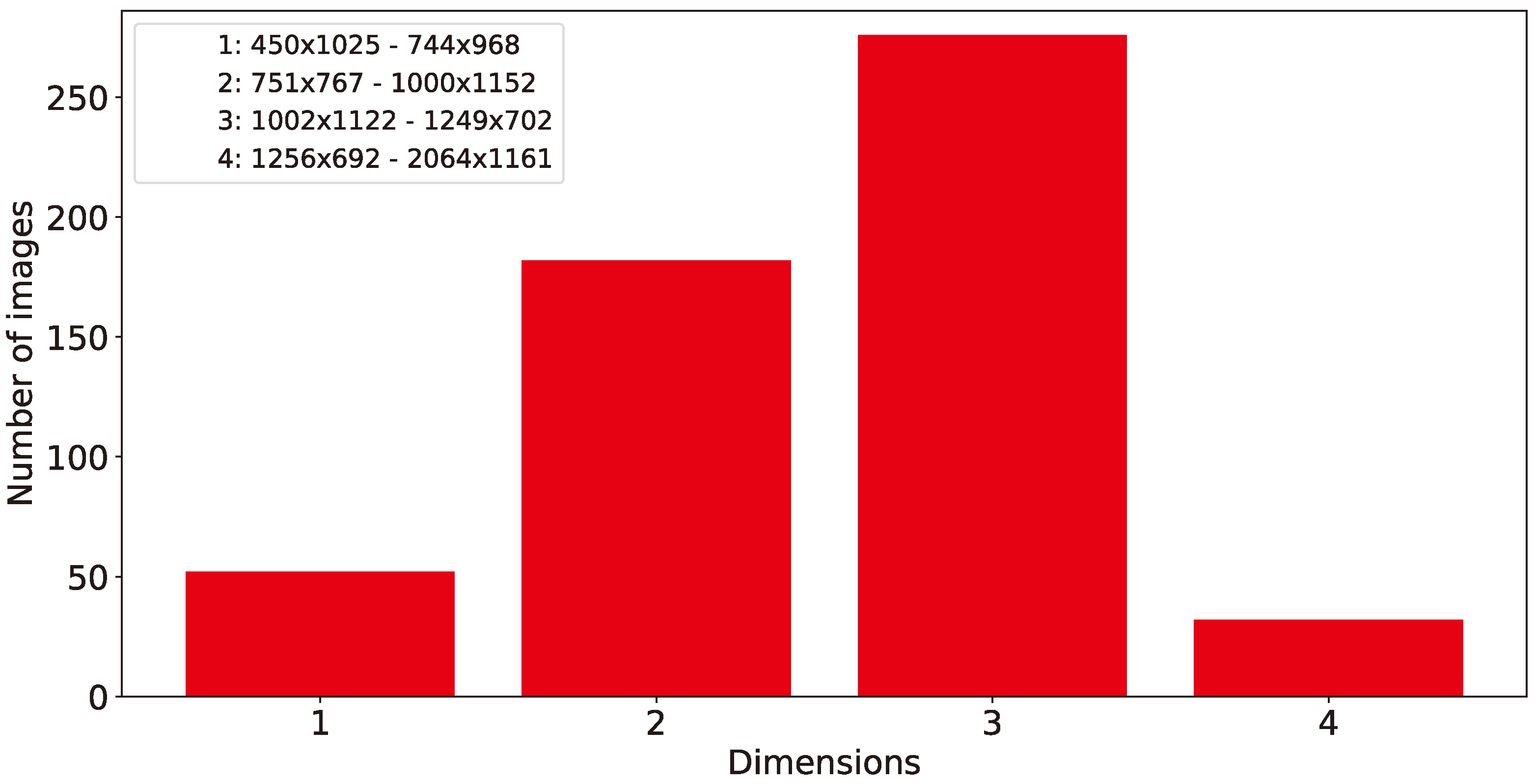 Jimaging 04 00129 g004