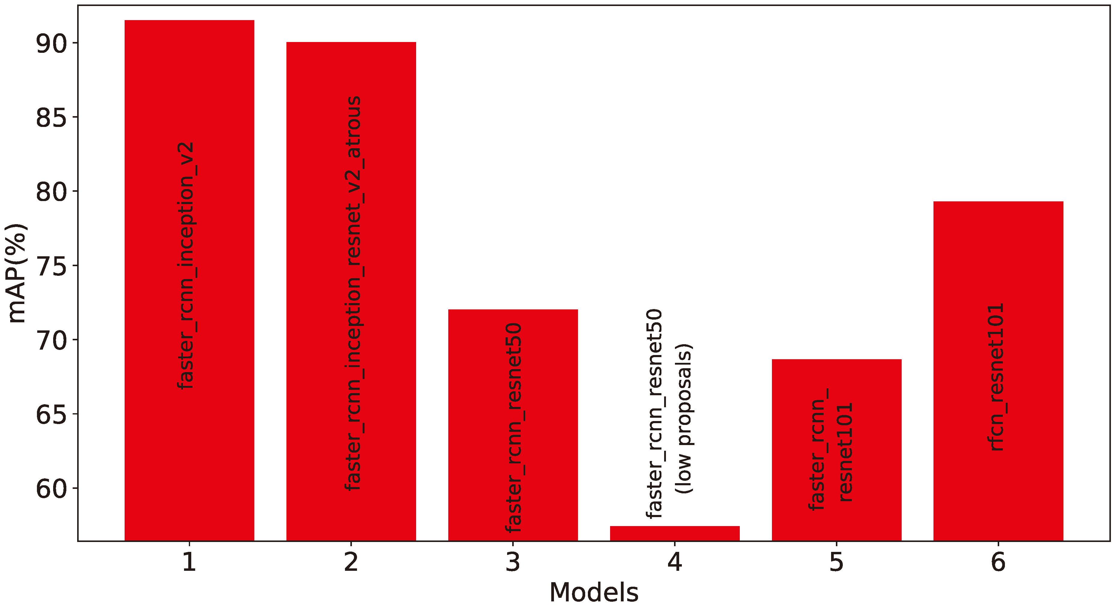 Jimaging 04 00129 g008