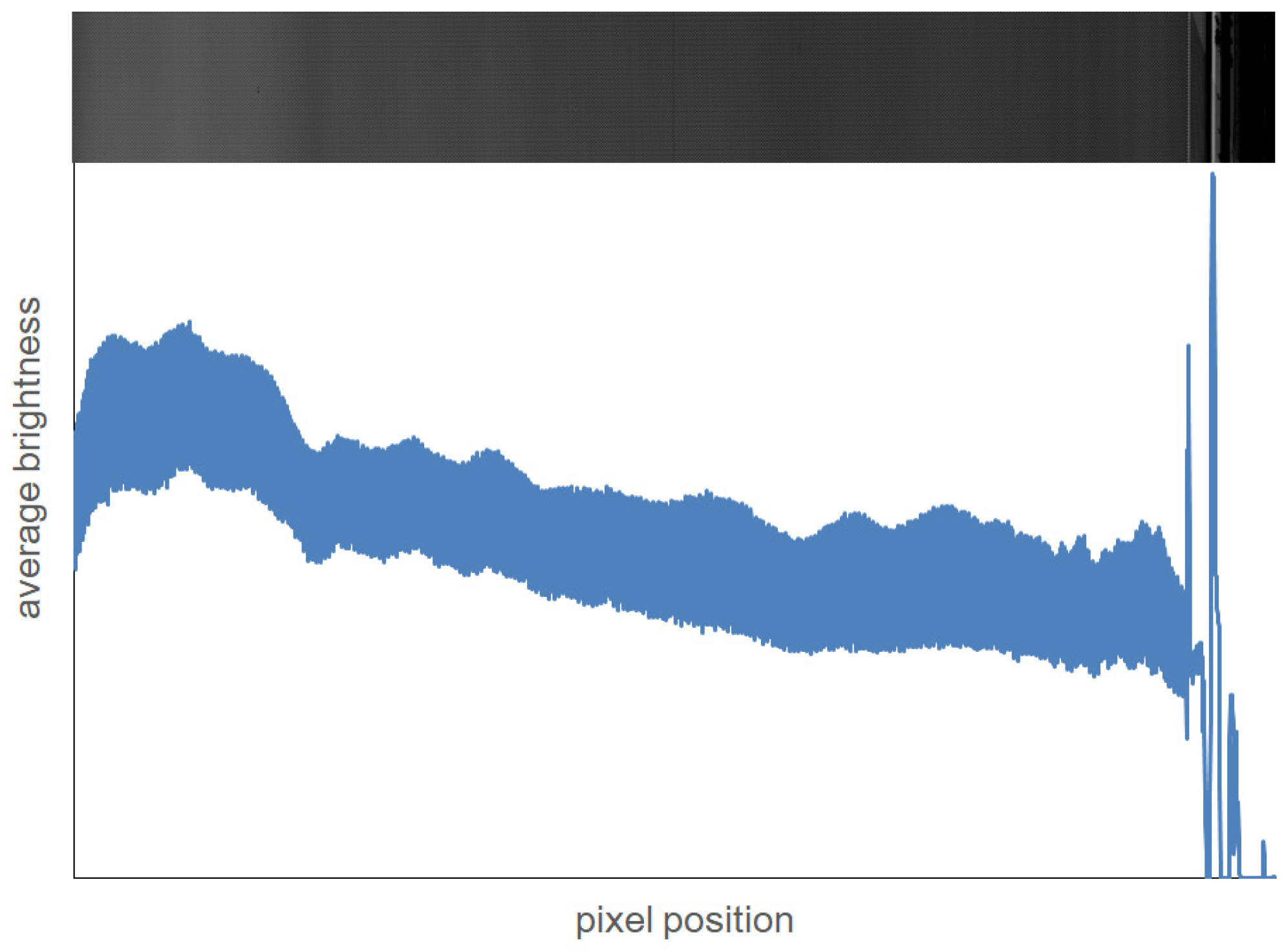 Jimaging 04 00133 g002