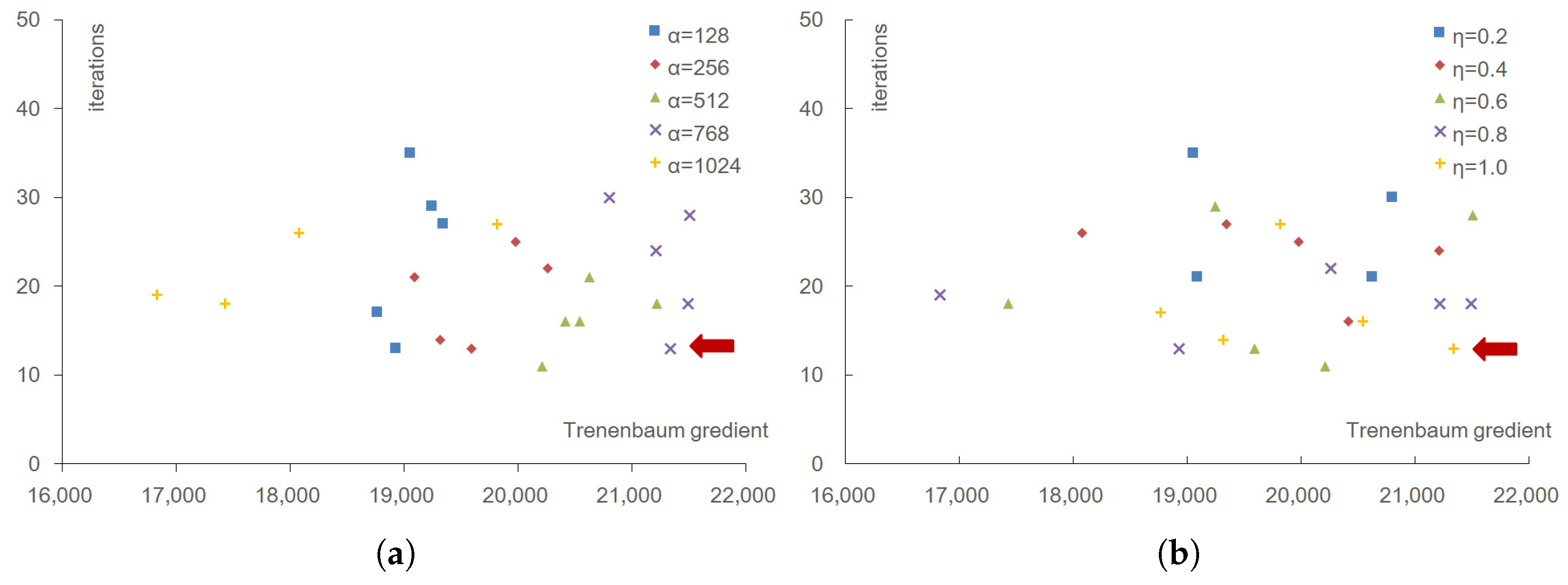 Jimaging 04 00133 g005