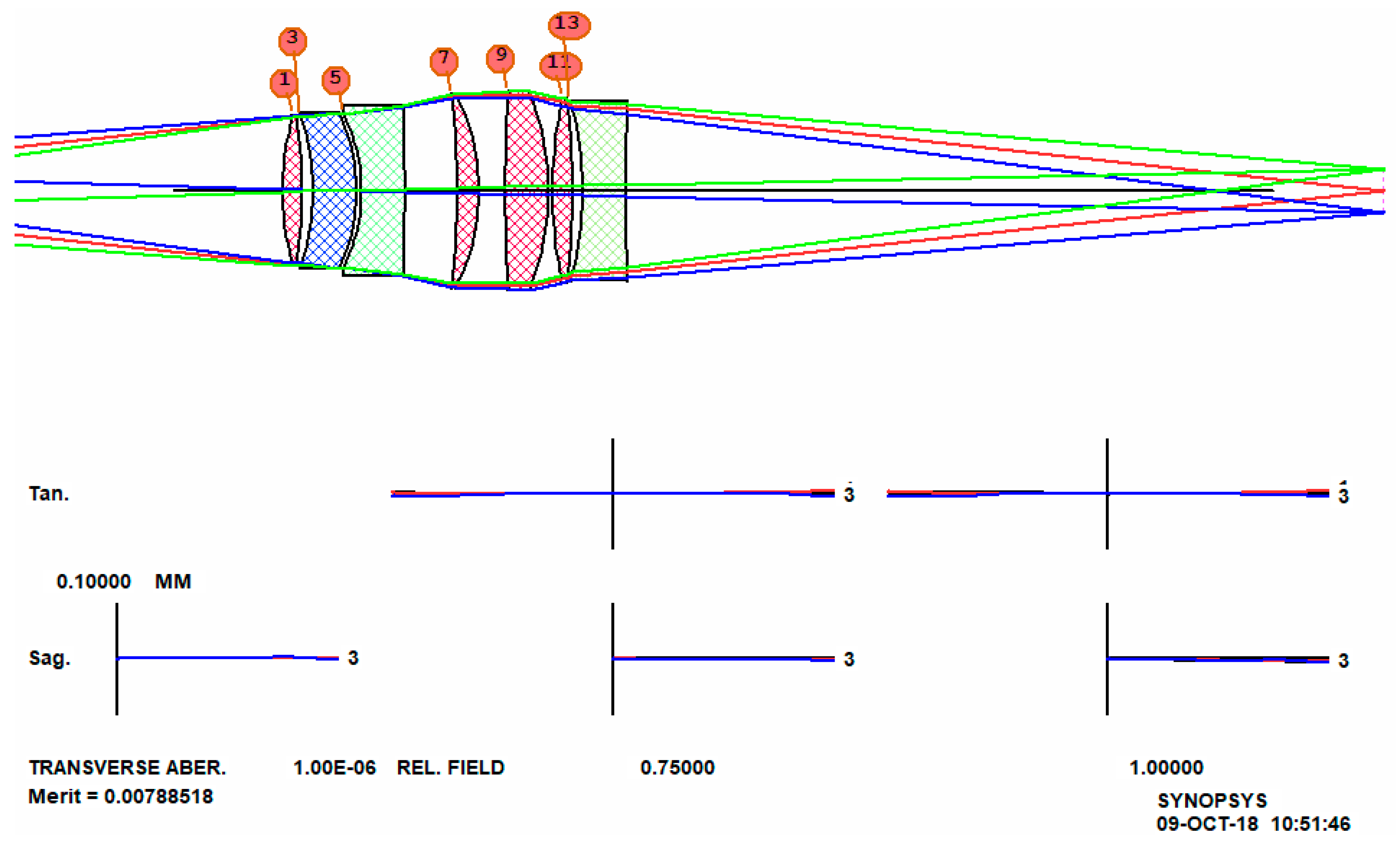 Jimaging 04 00137 g003
