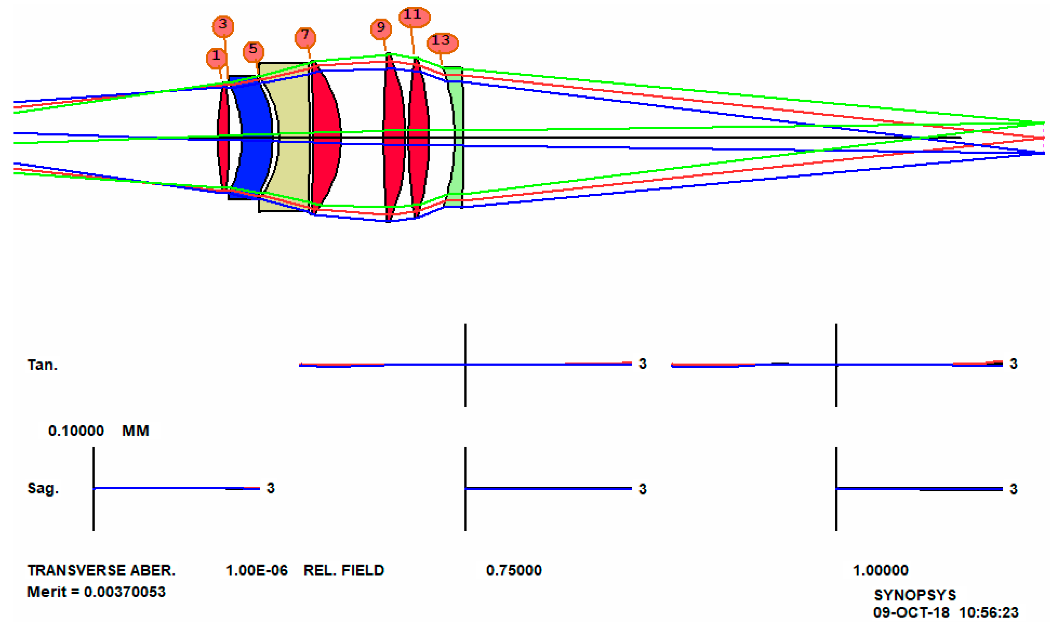 Jimaging 04 00137 g004