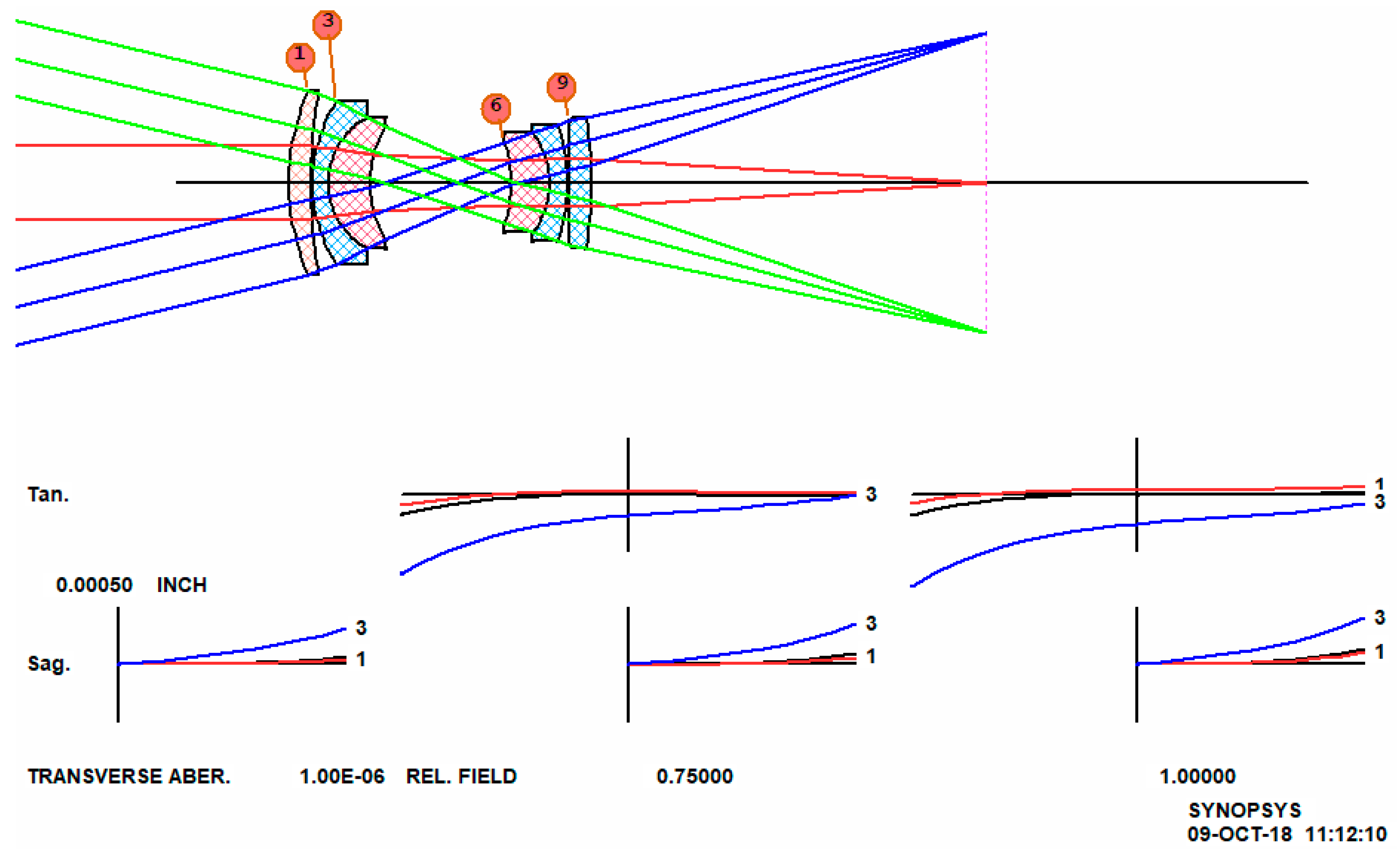 Jimaging 04 00137 g005