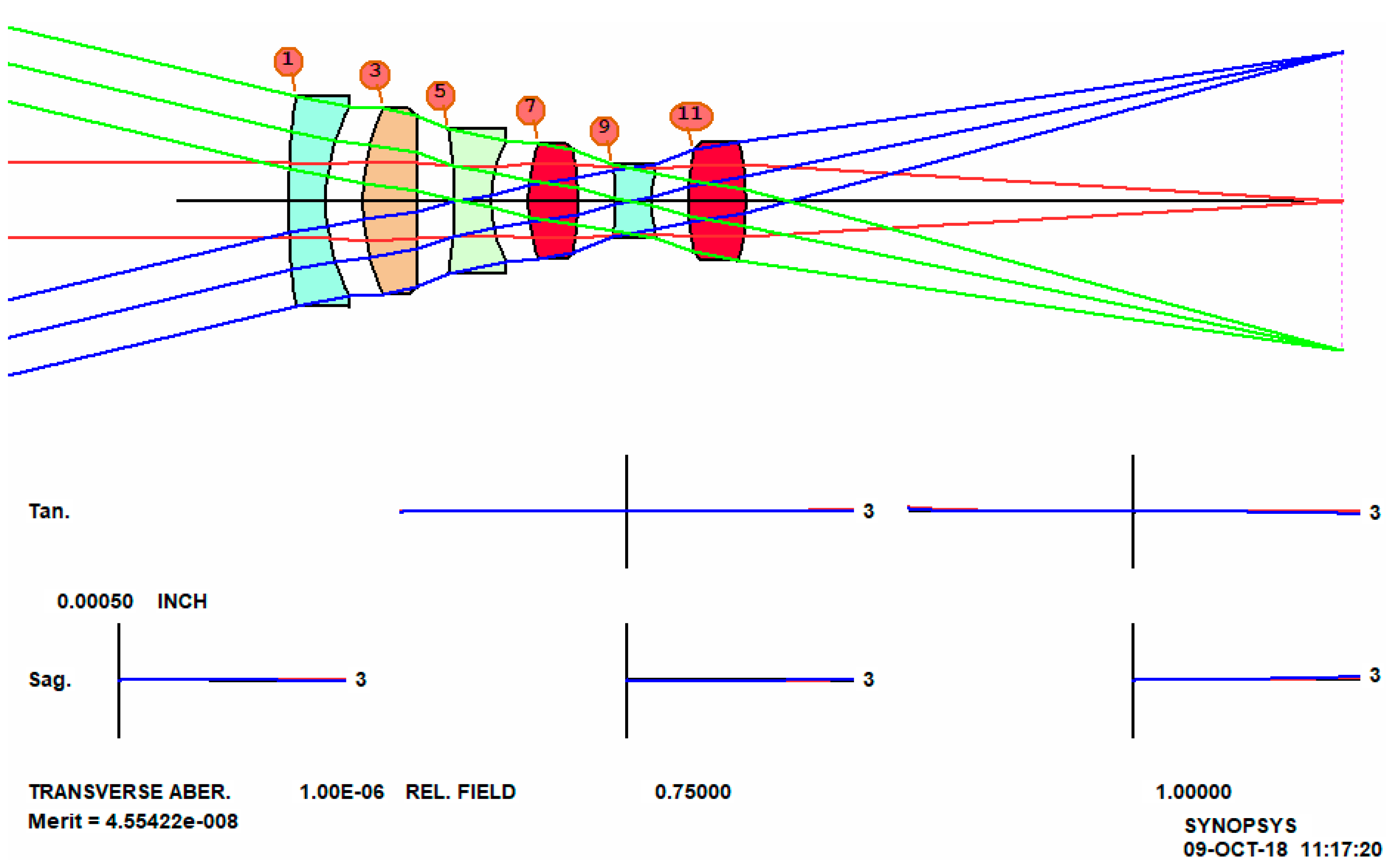 Jimaging 04 00137 g006