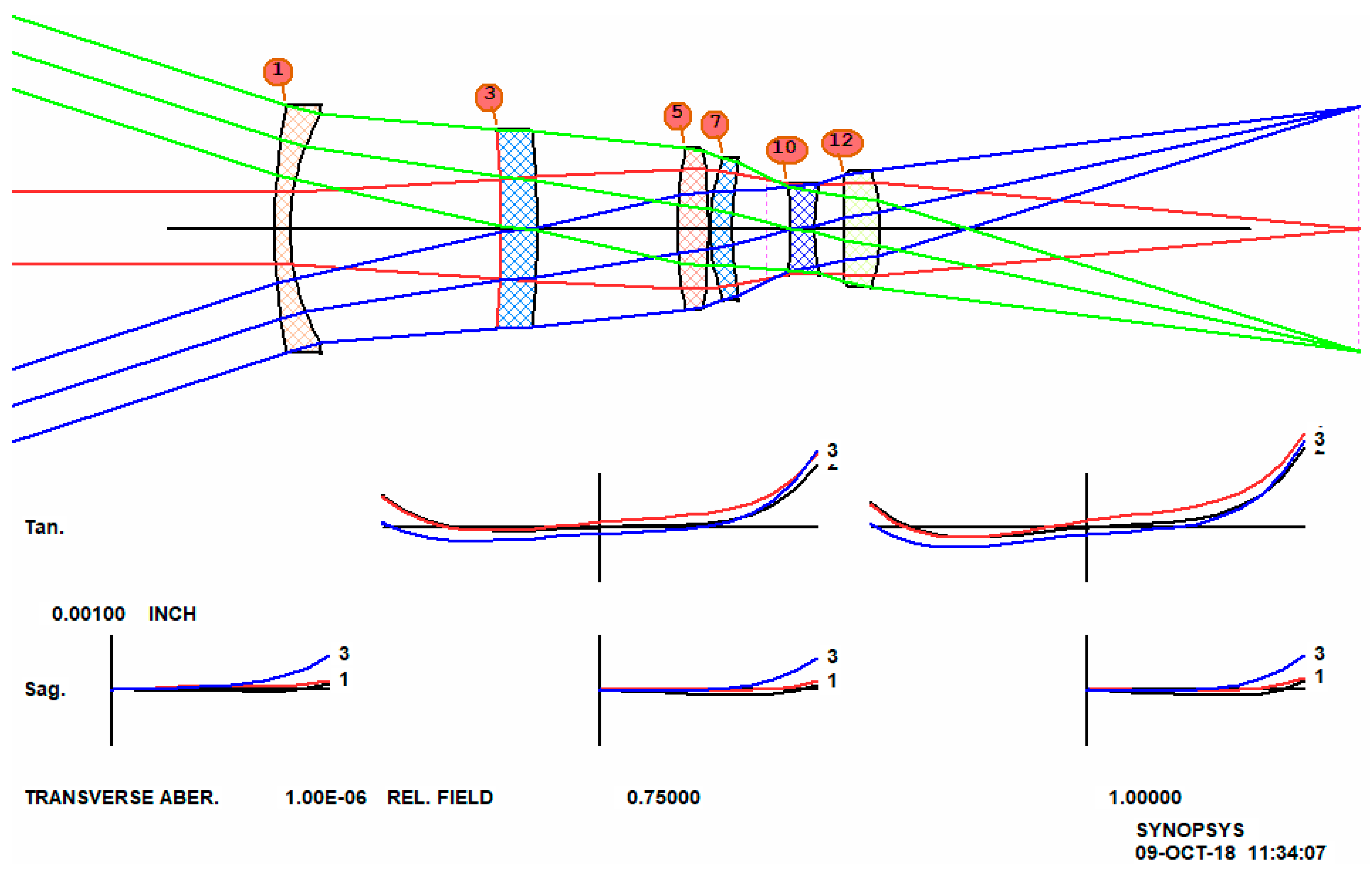 Jimaging 04 00137 g007
