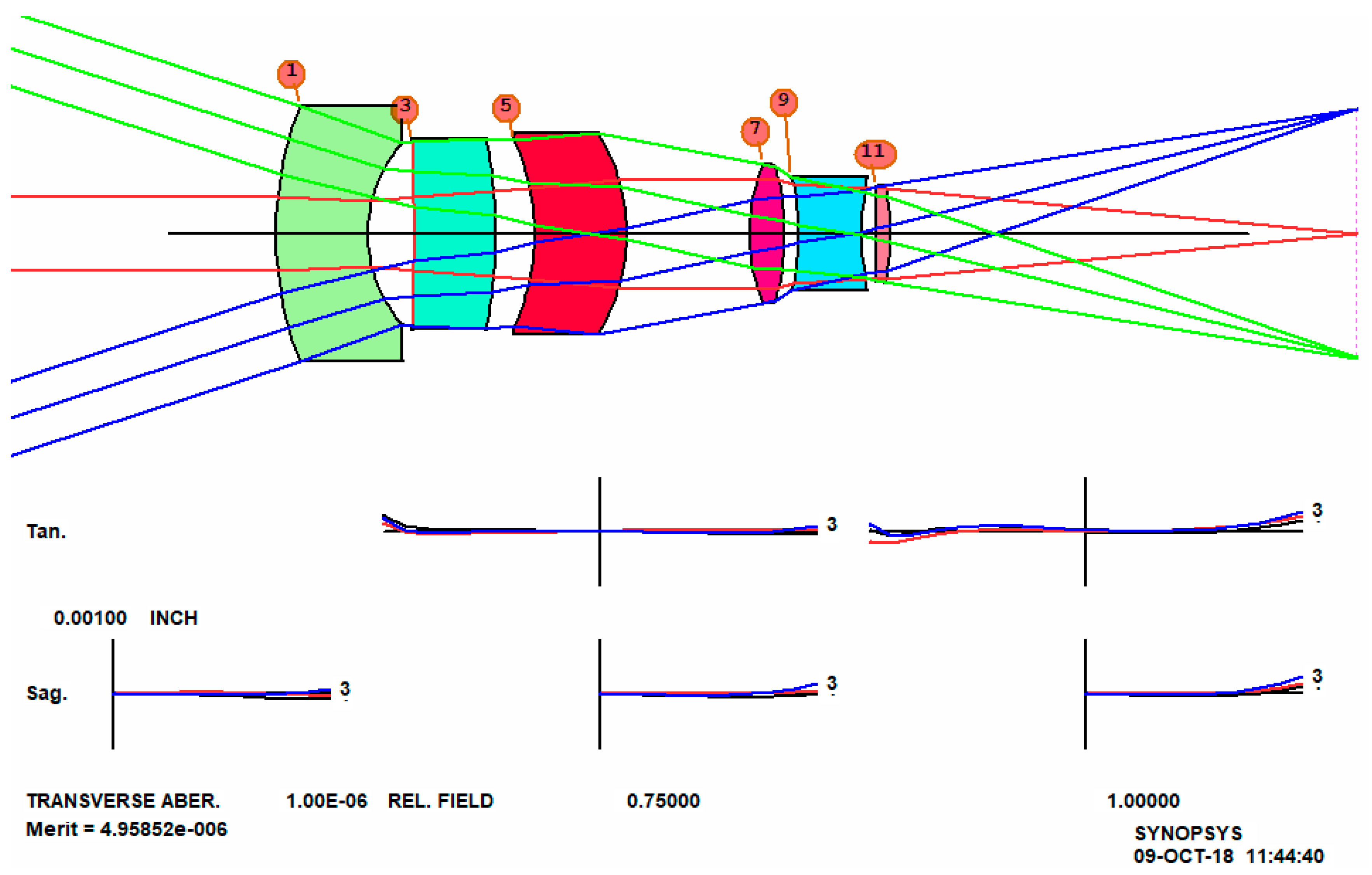 Jimaging 04 00137 g008