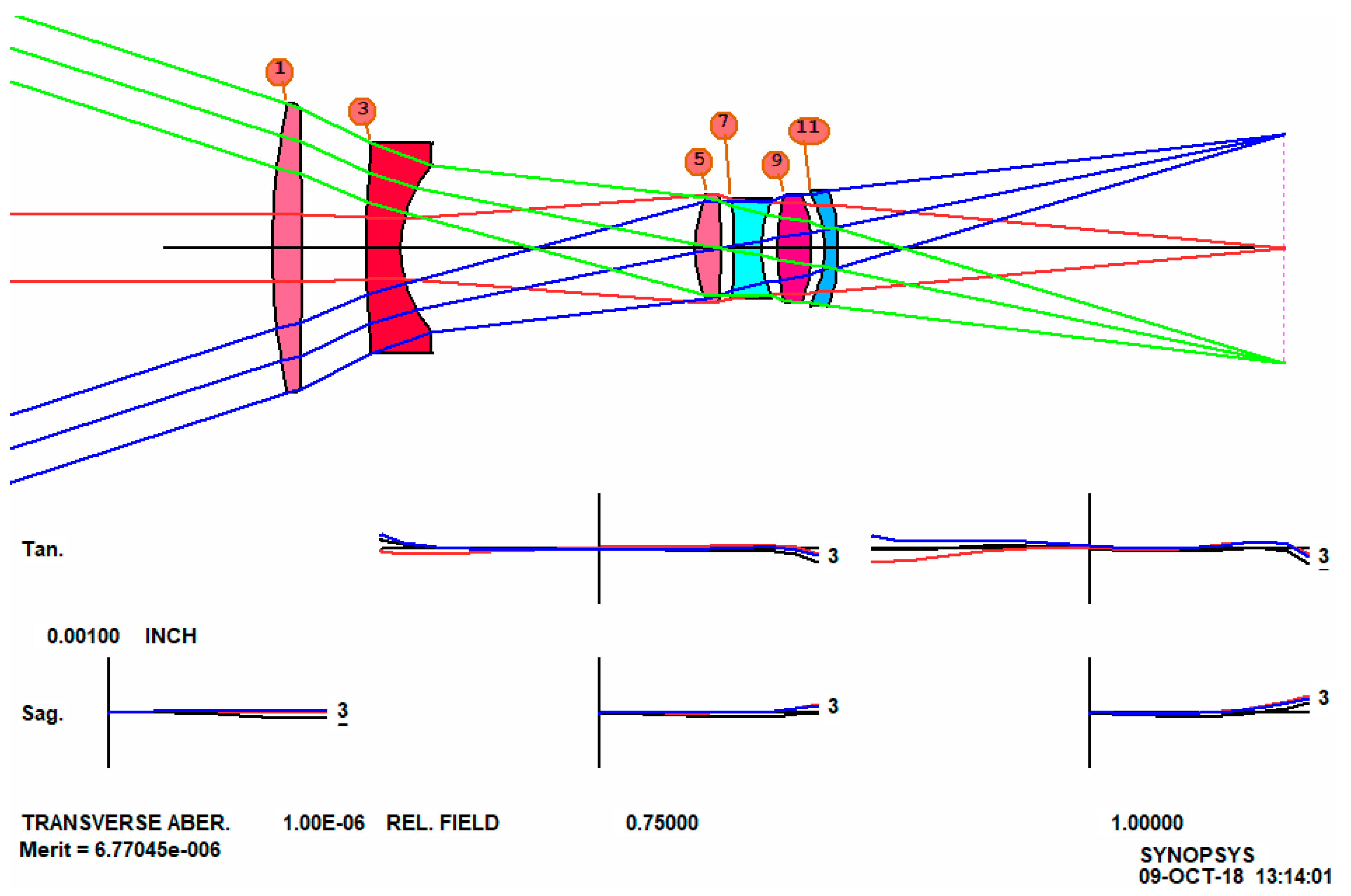 Jimaging 04 00137 g009