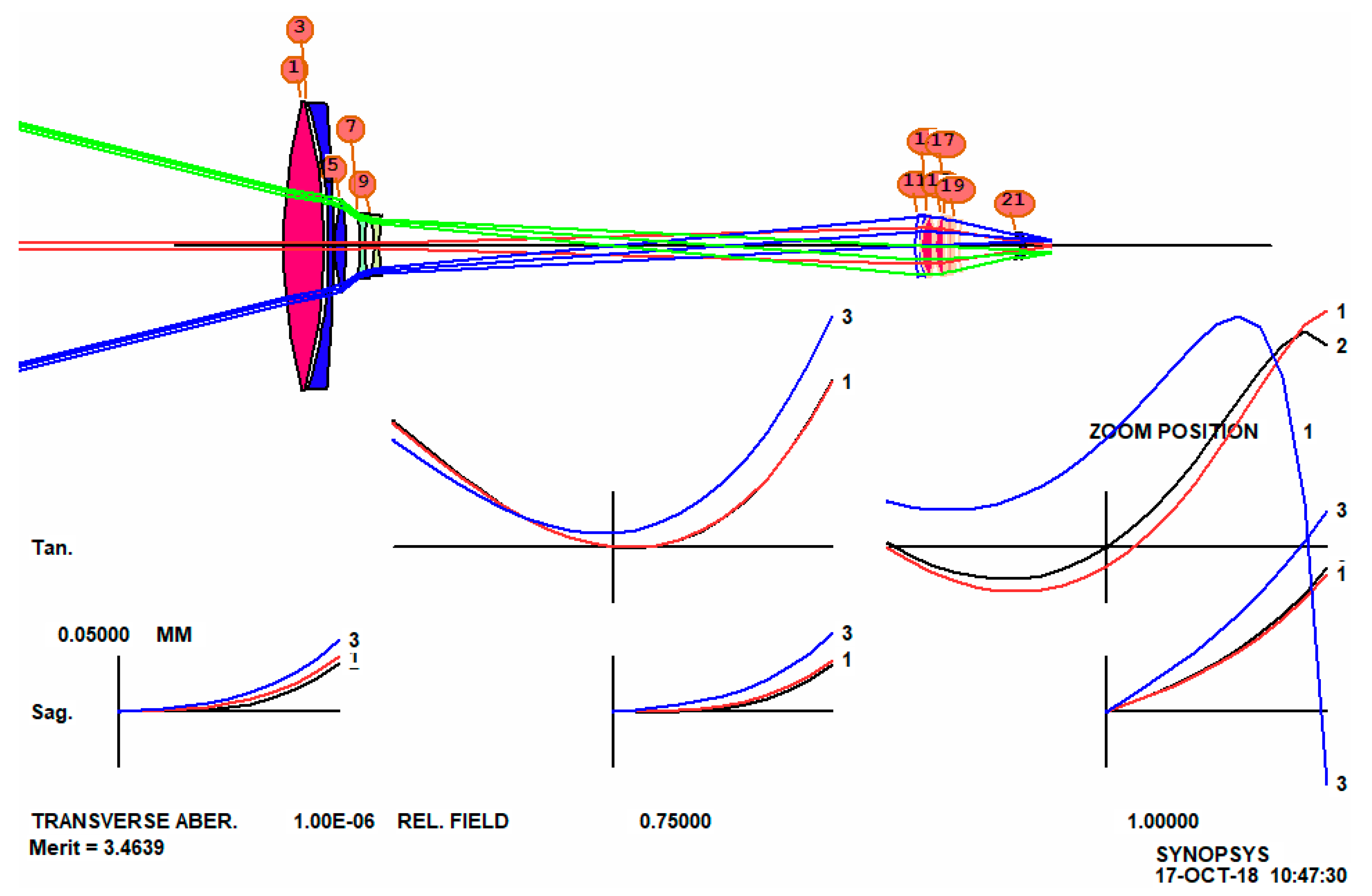 Jimaging 04 00137 g010