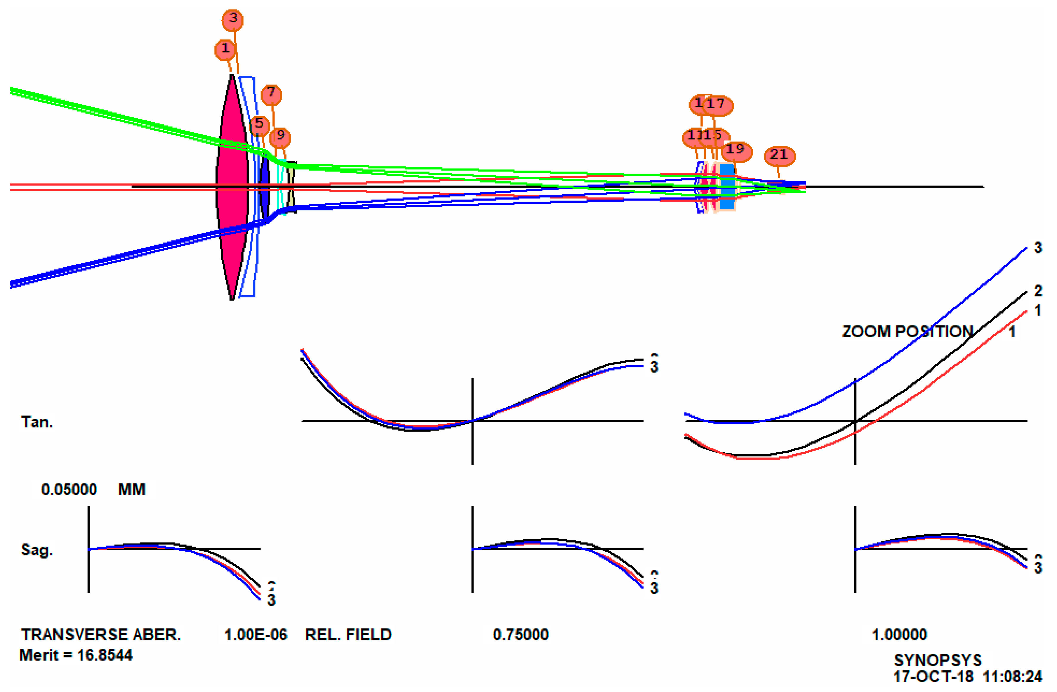 Jimaging 04 00137 g011