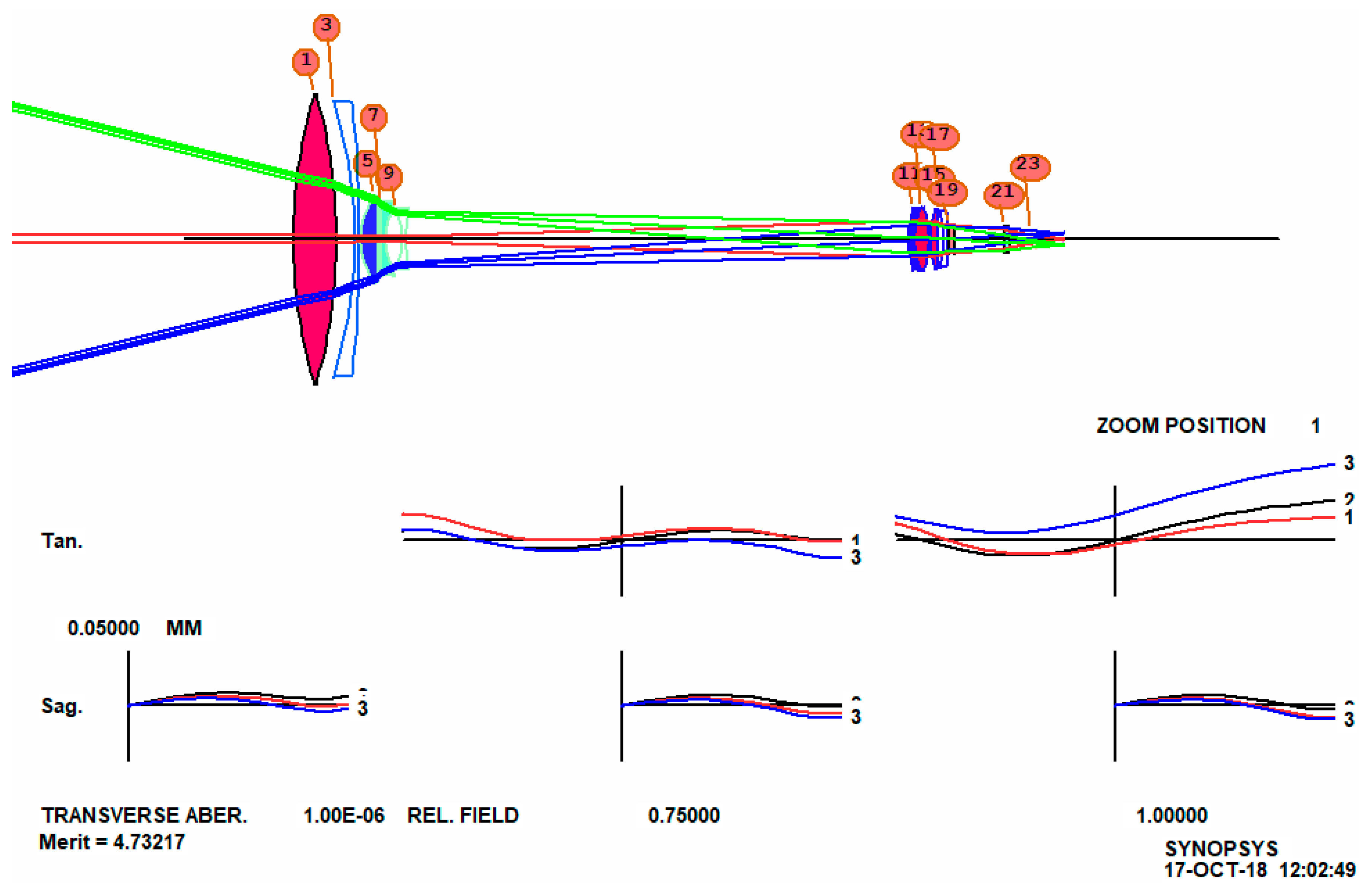 Jimaging 04 00137 g012
