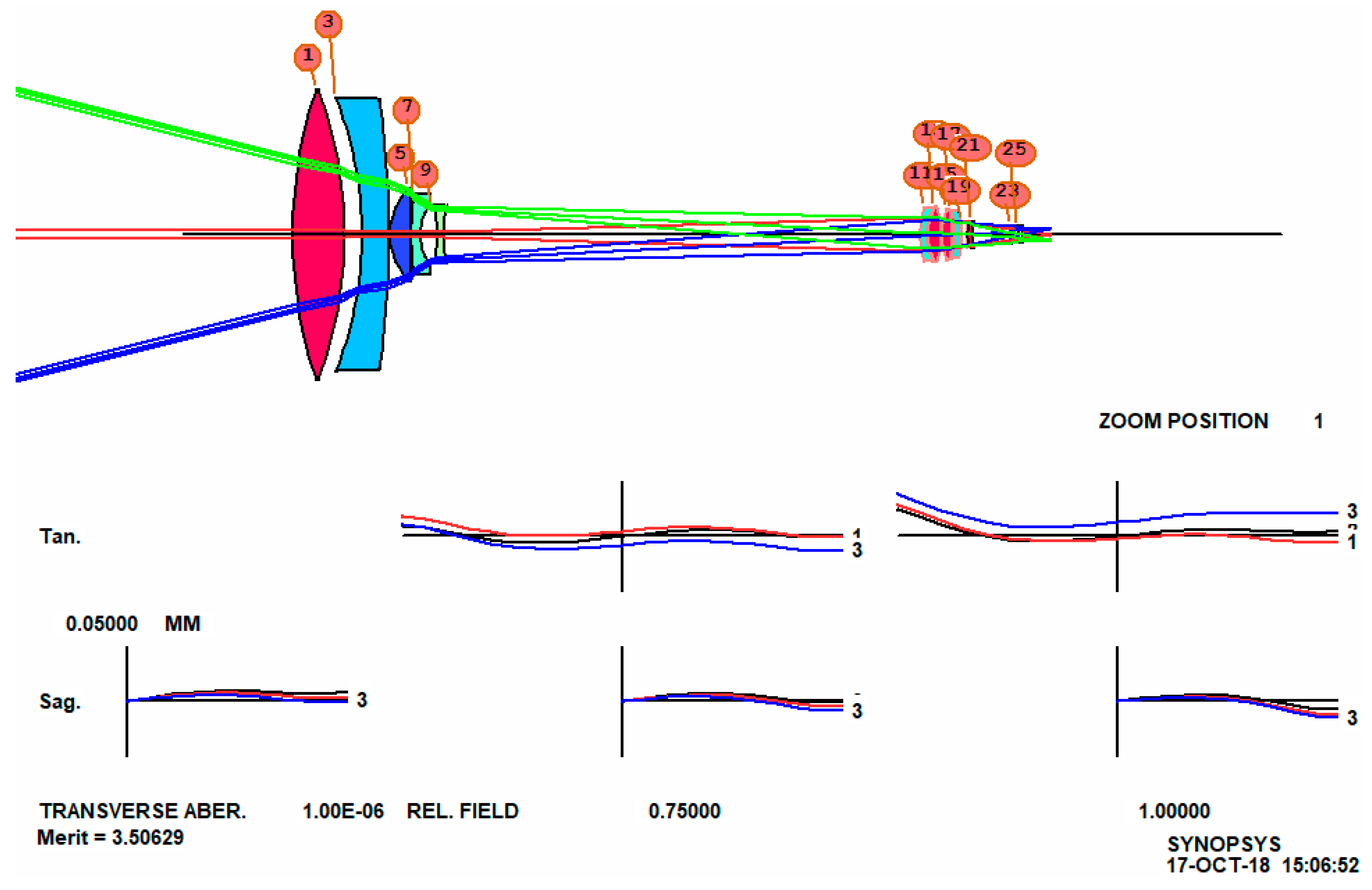 Jimaging 04 00137 g013