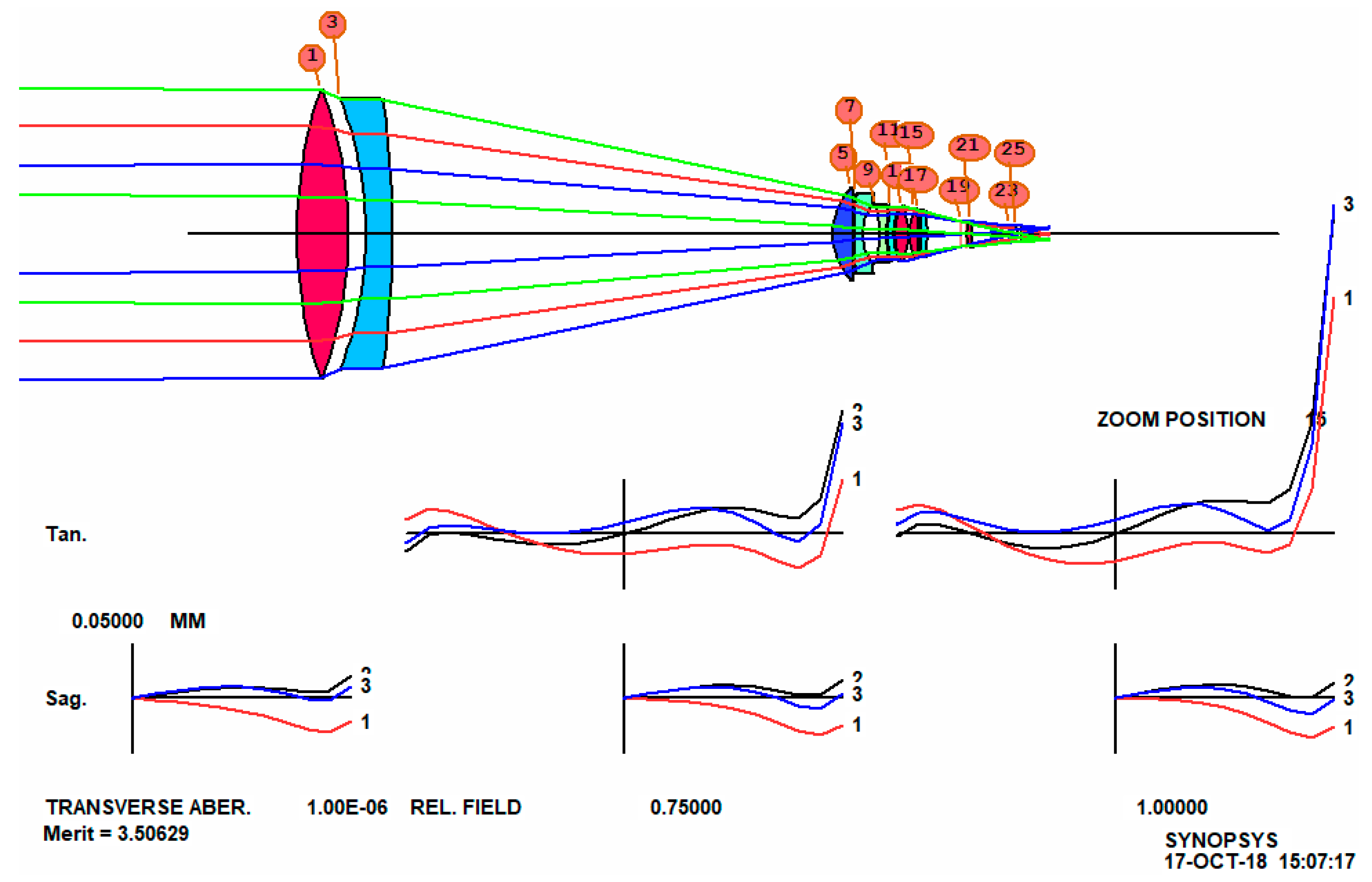Jimaging 04 00137 g014