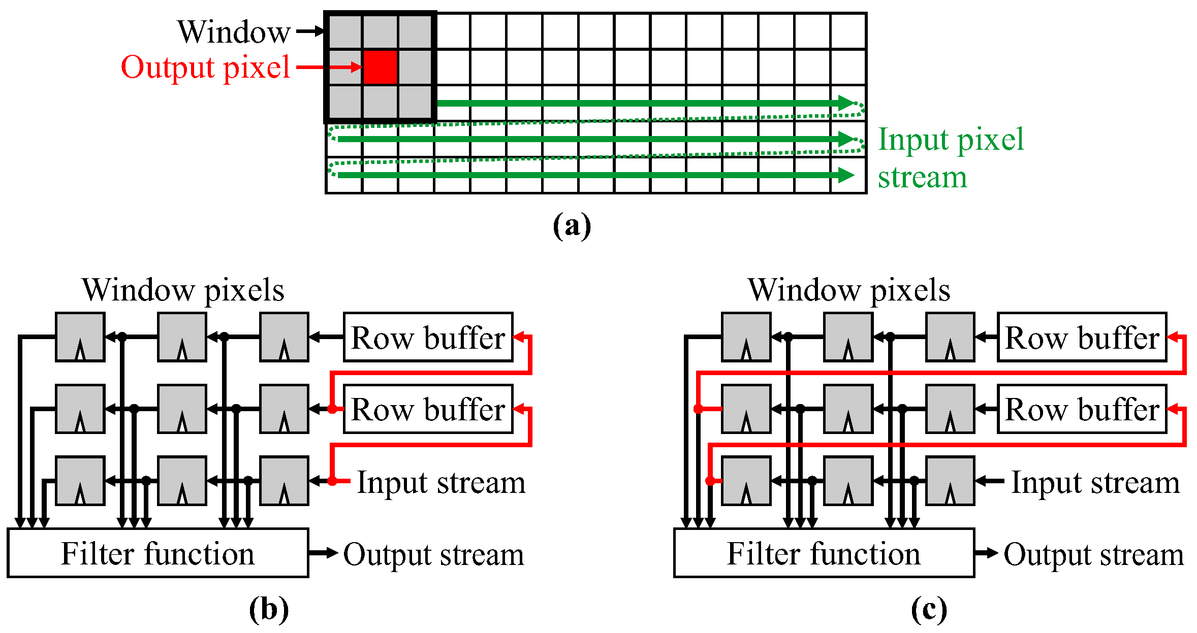 Jimaging 04 00138 g001