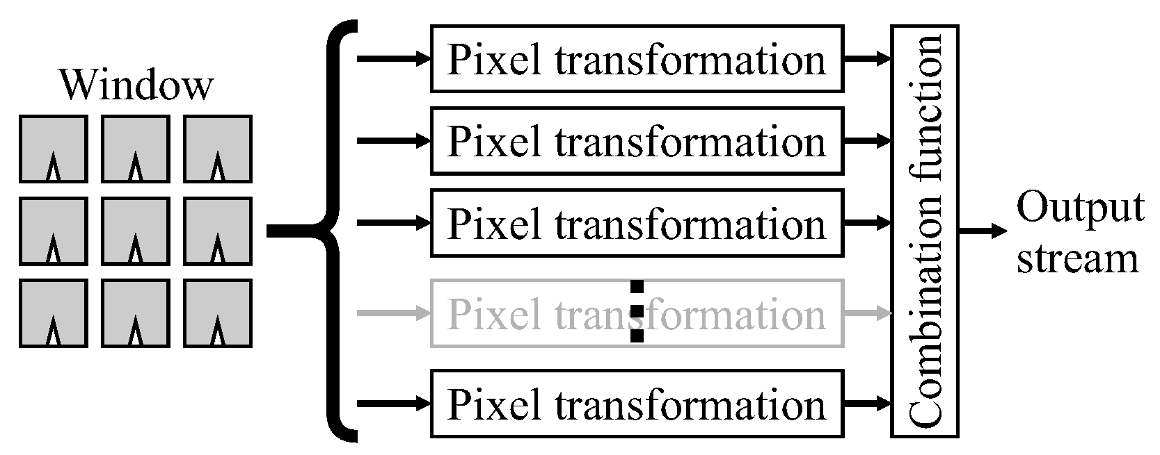 Jimaging 04 00138 g002