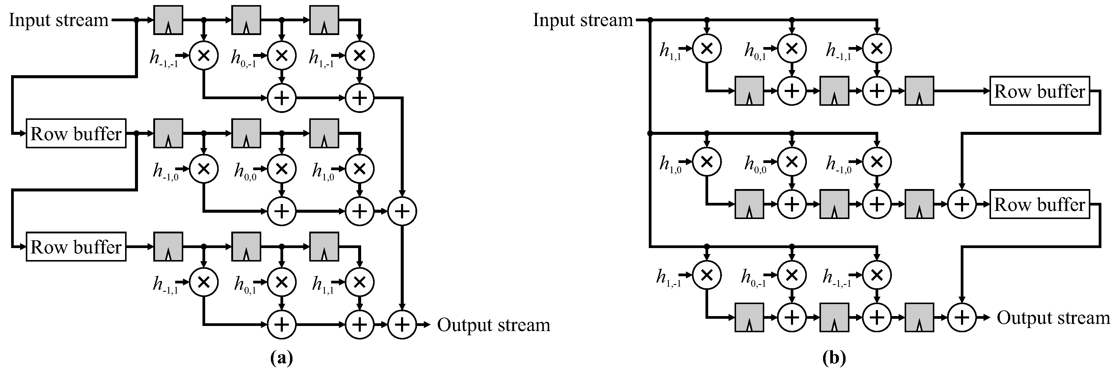 Jimaging 04 00138 g003