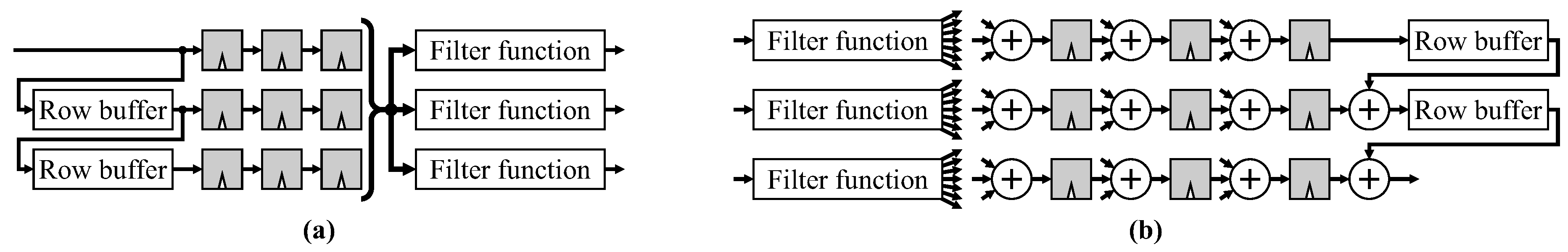 Jimaging 04 00138 g005