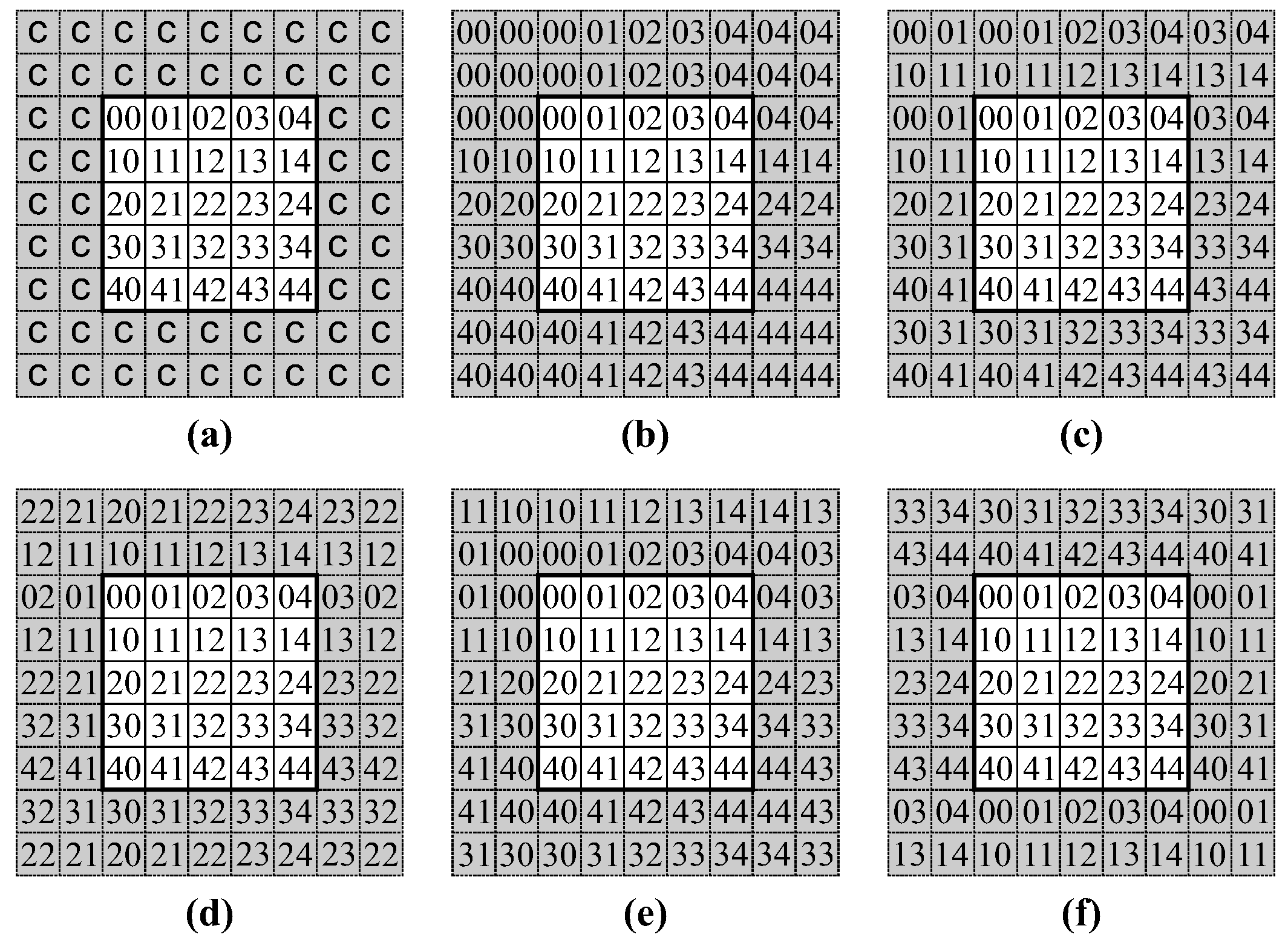 Jimaging 04 00138 g006