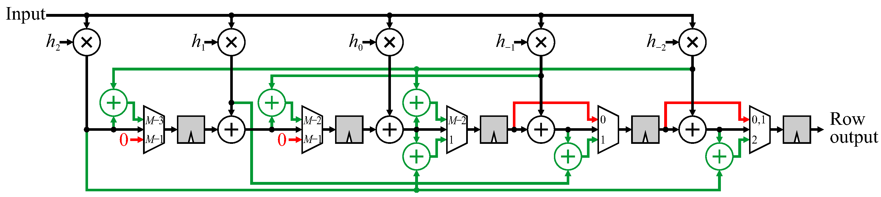 Jimaging 04 00138 g012