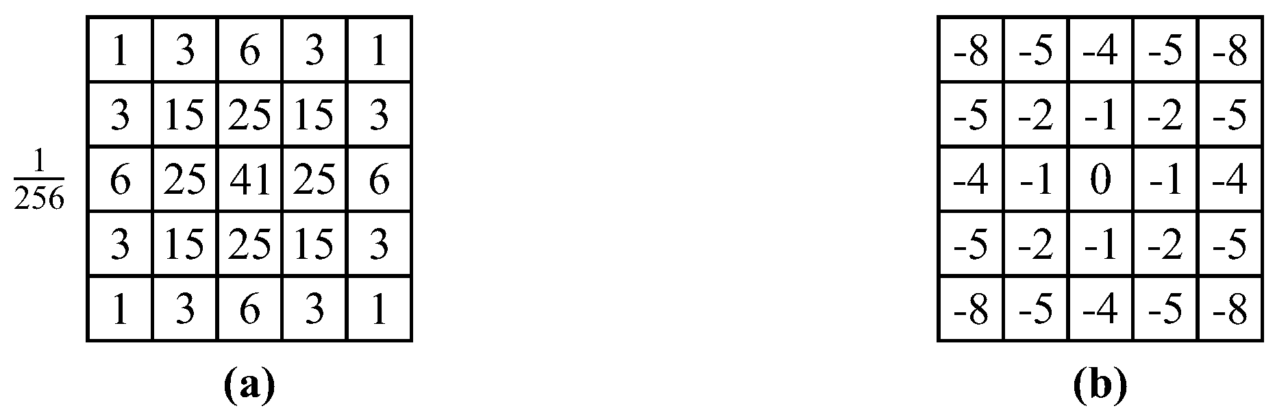 Jimaging 04 00138 g021