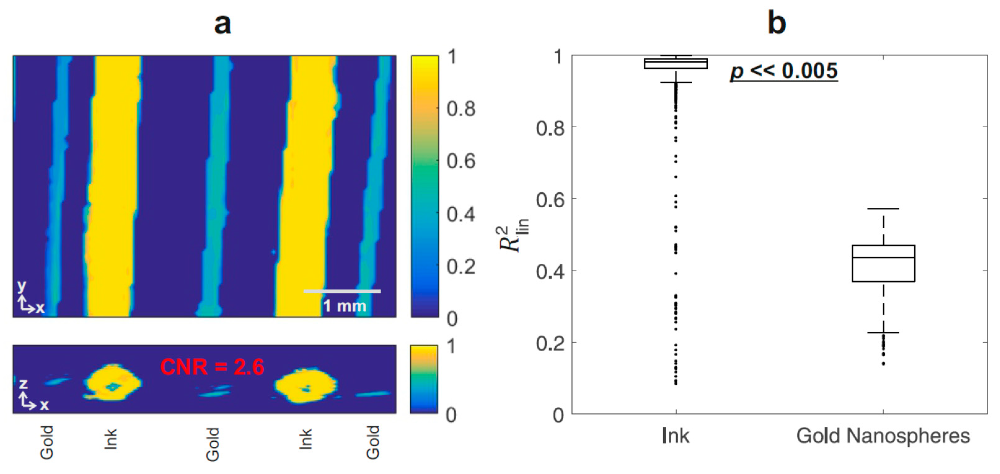 Jimaging 04 00146 g004 Jimaging 04 00146 g004