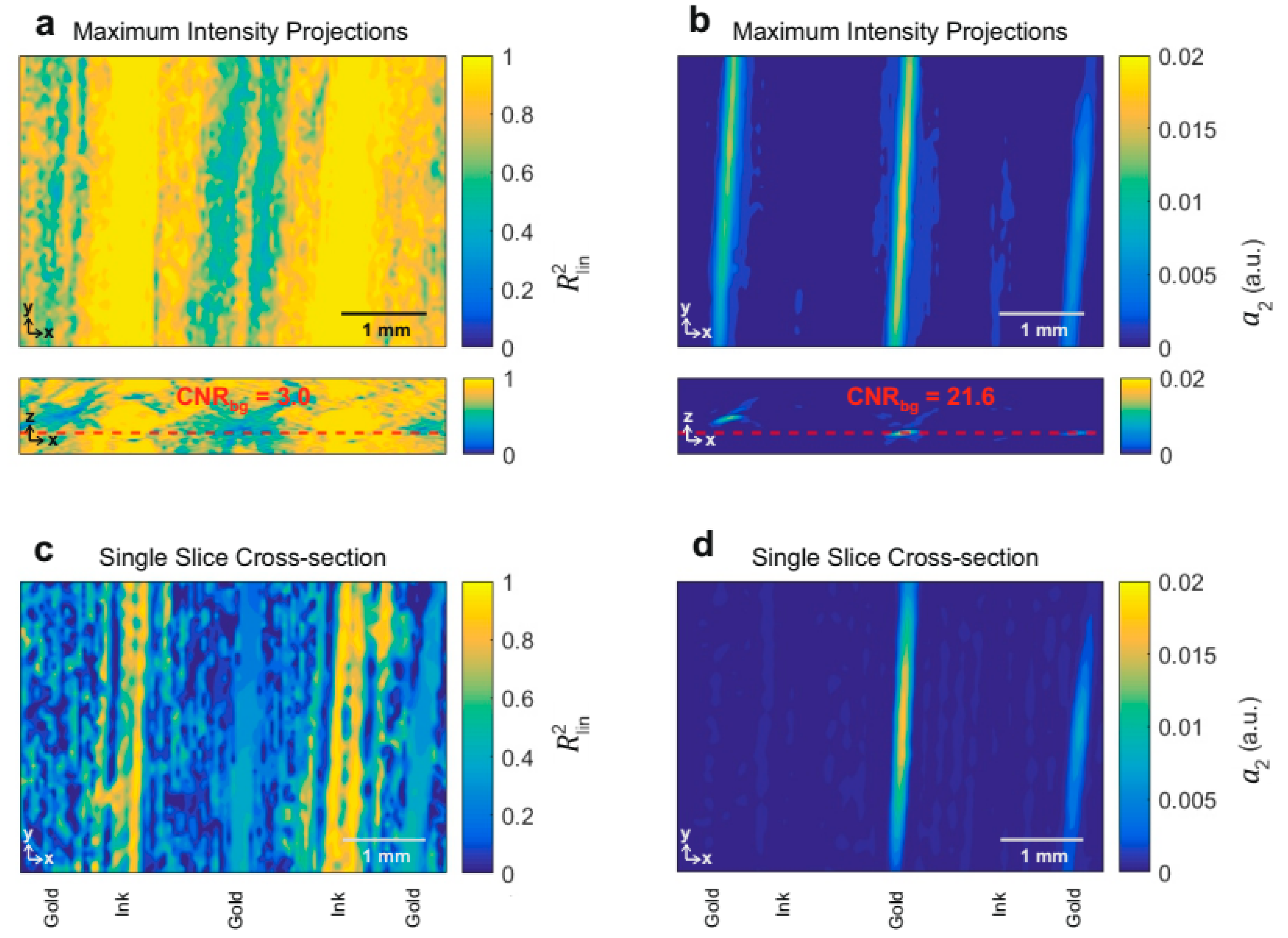 Jimaging 04 00146 g006 Jimaging 04 00146 g006