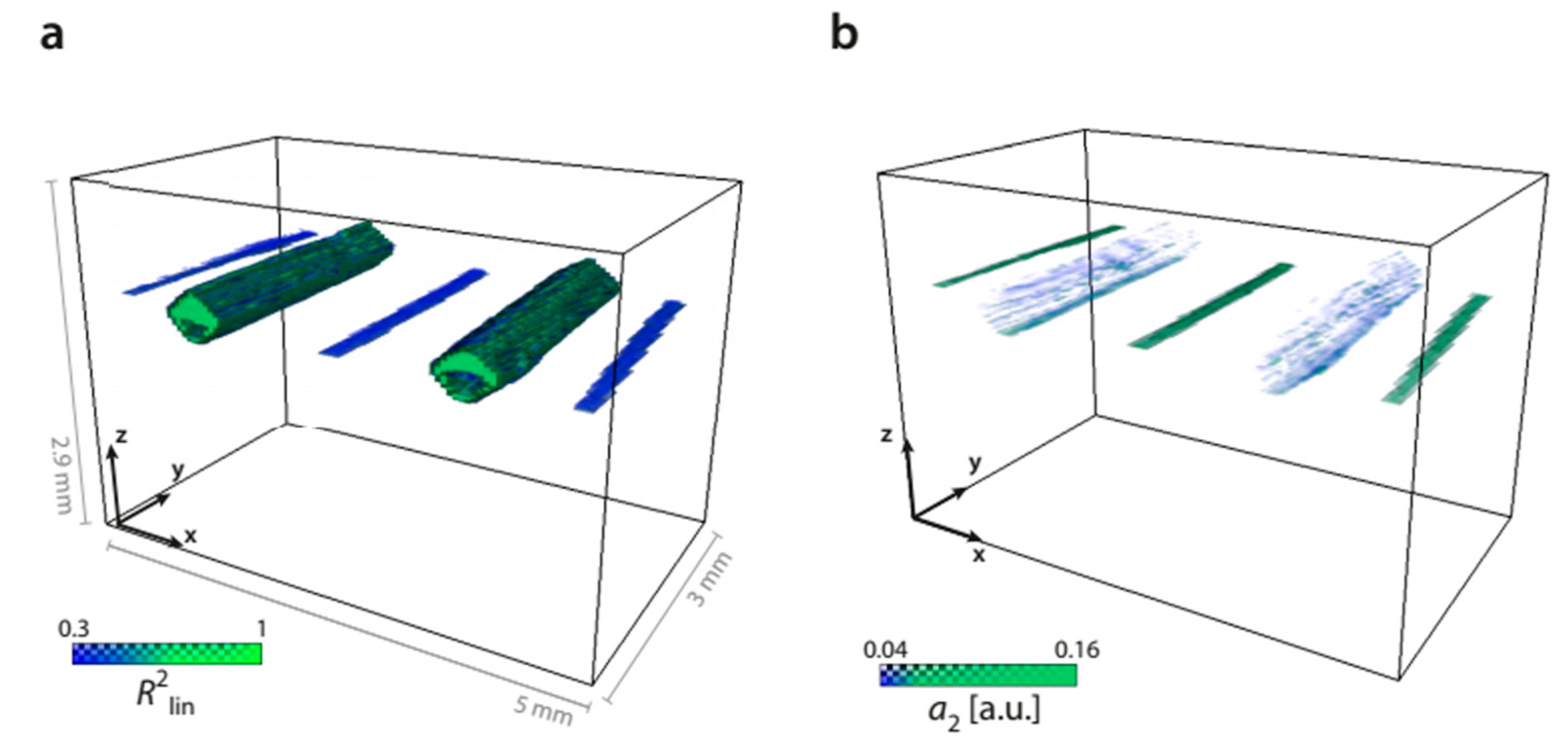 Jimaging 04 00146 g008 Jimaging 04 00146 g008