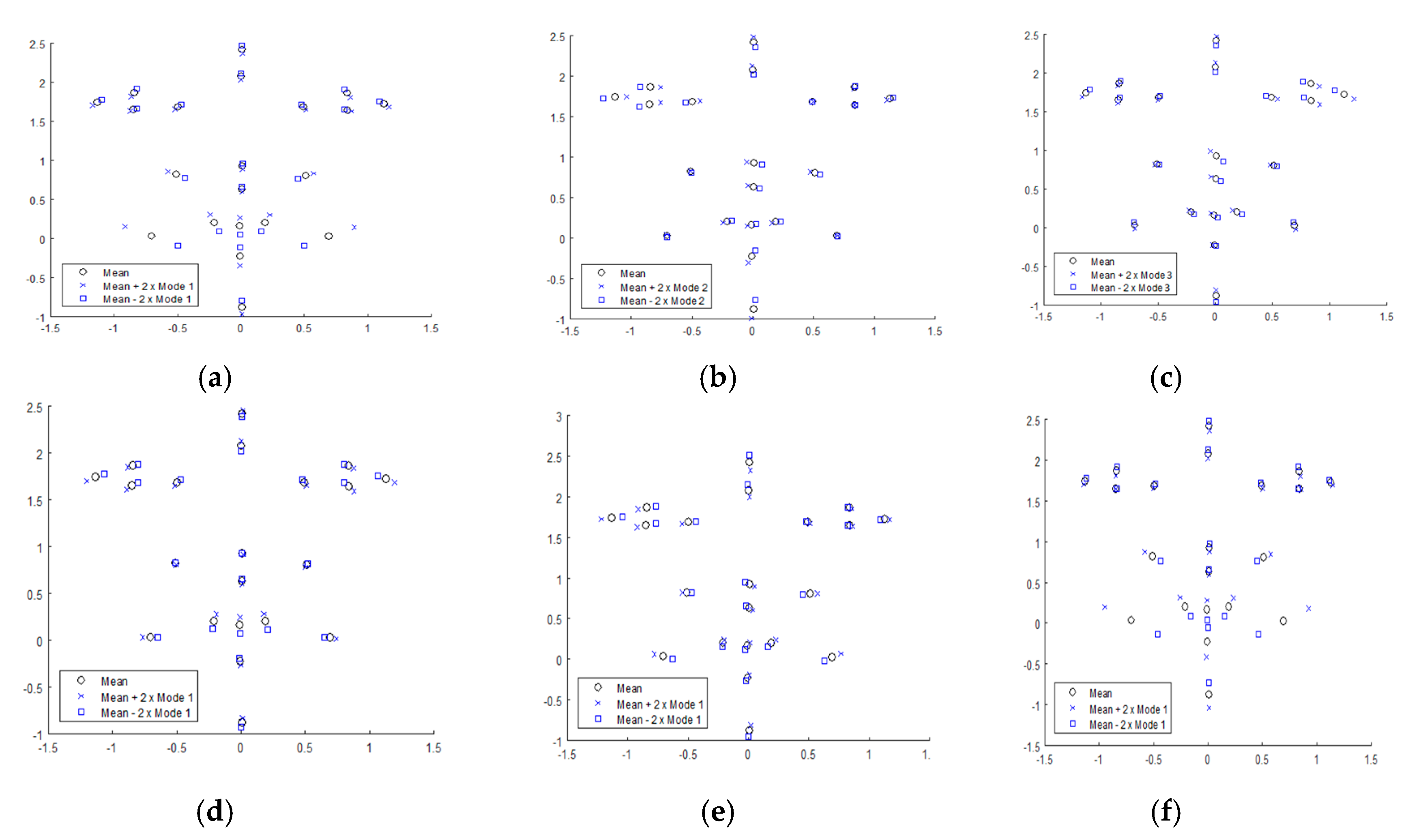 Jimaging 05 00002 g005