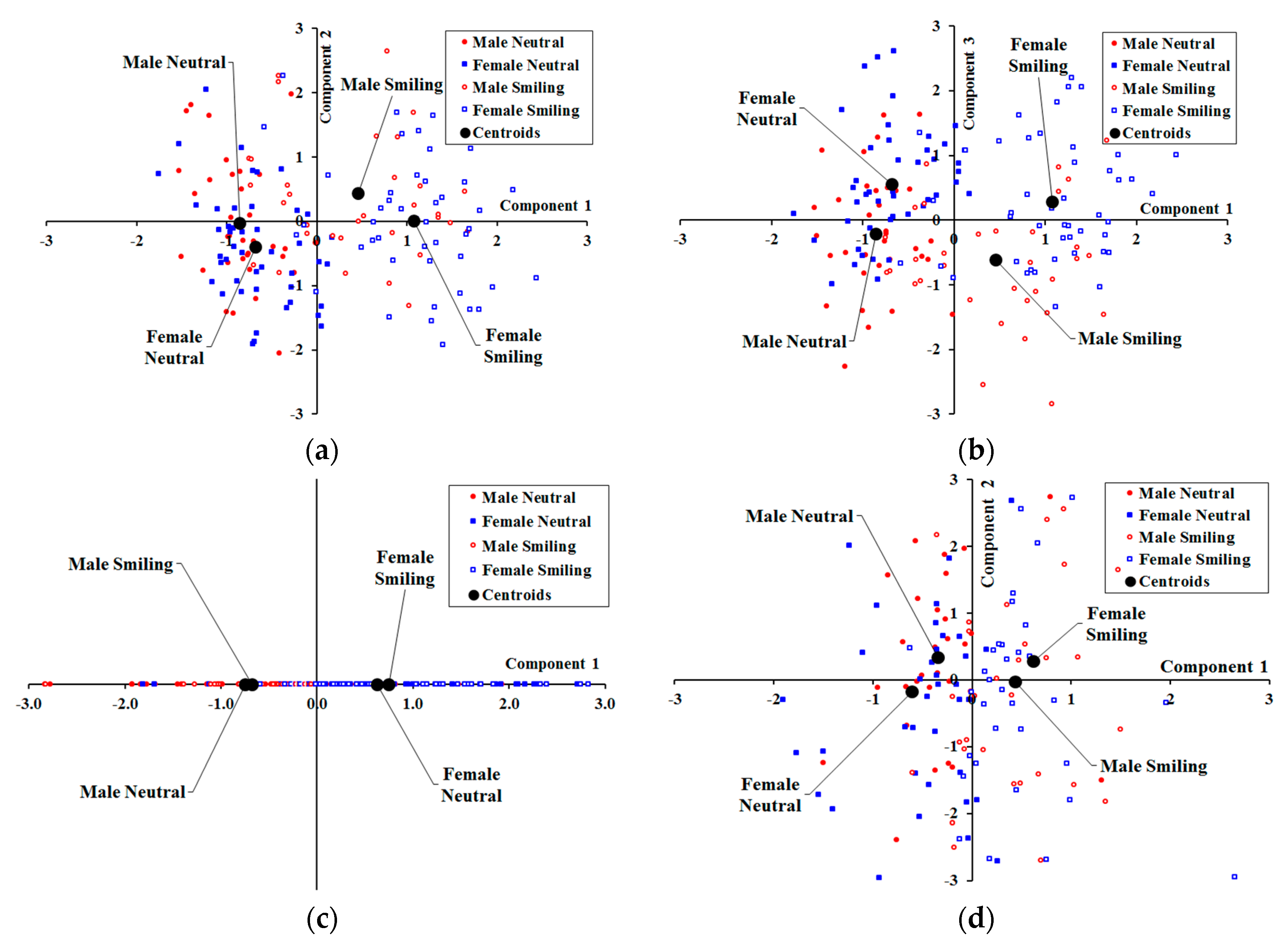Jimaging 05 00002 g007