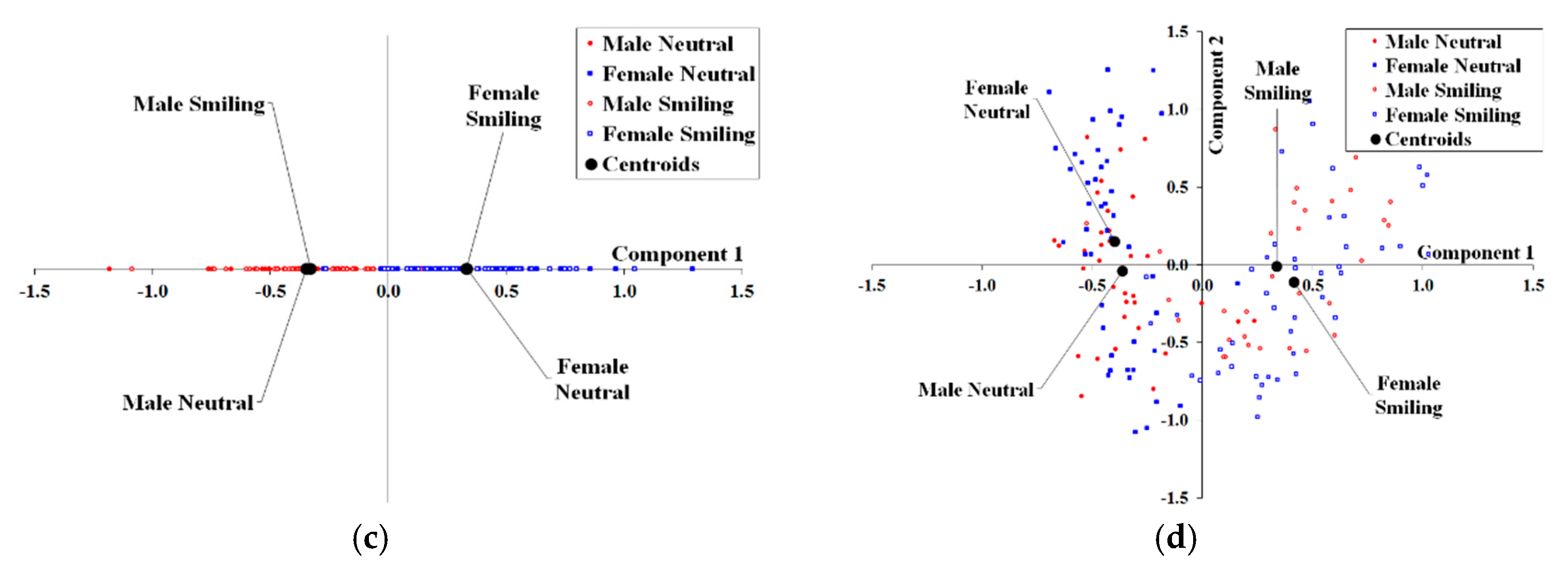 Jimaging 05 00002 g008b