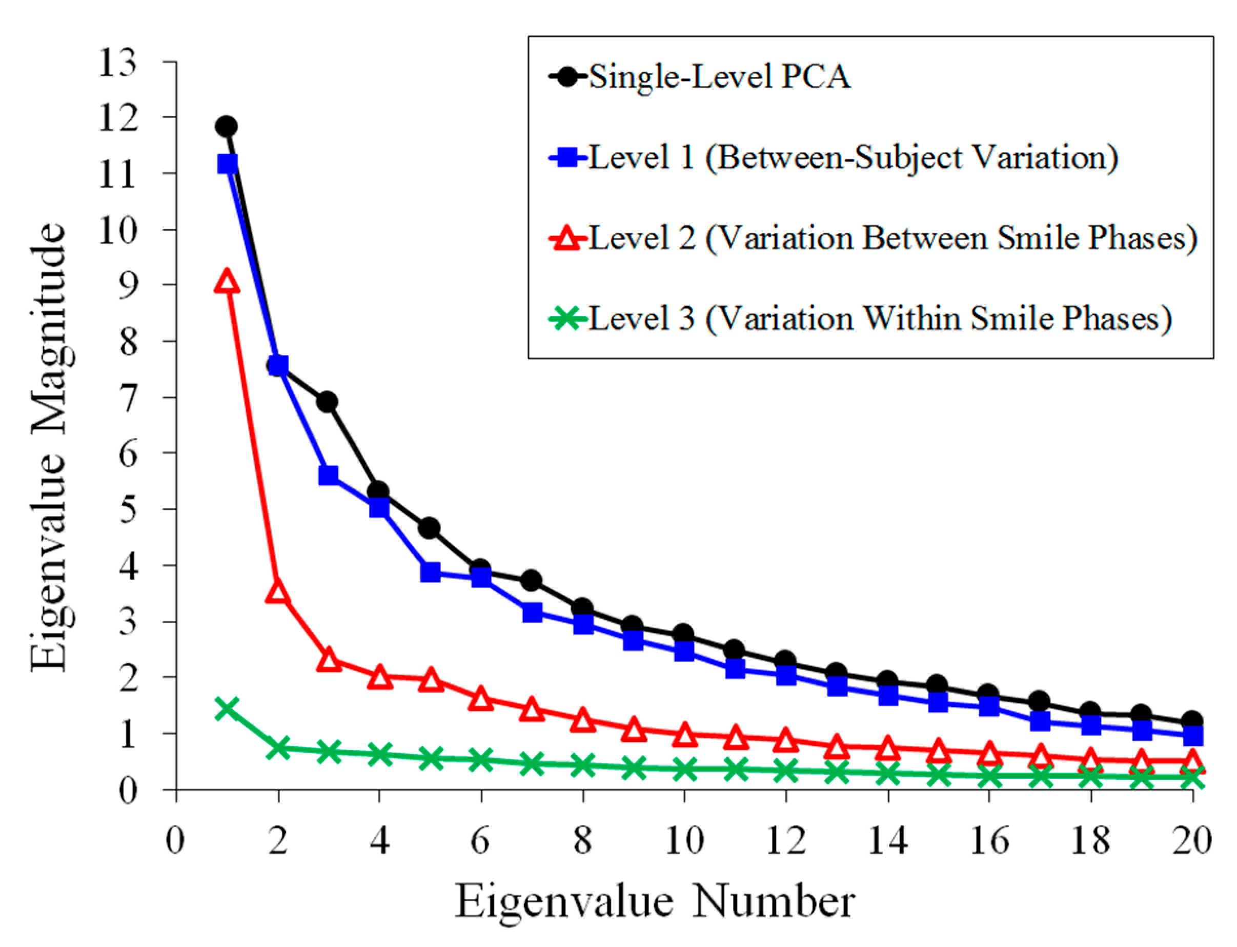 Jimaging 05 00002 g009