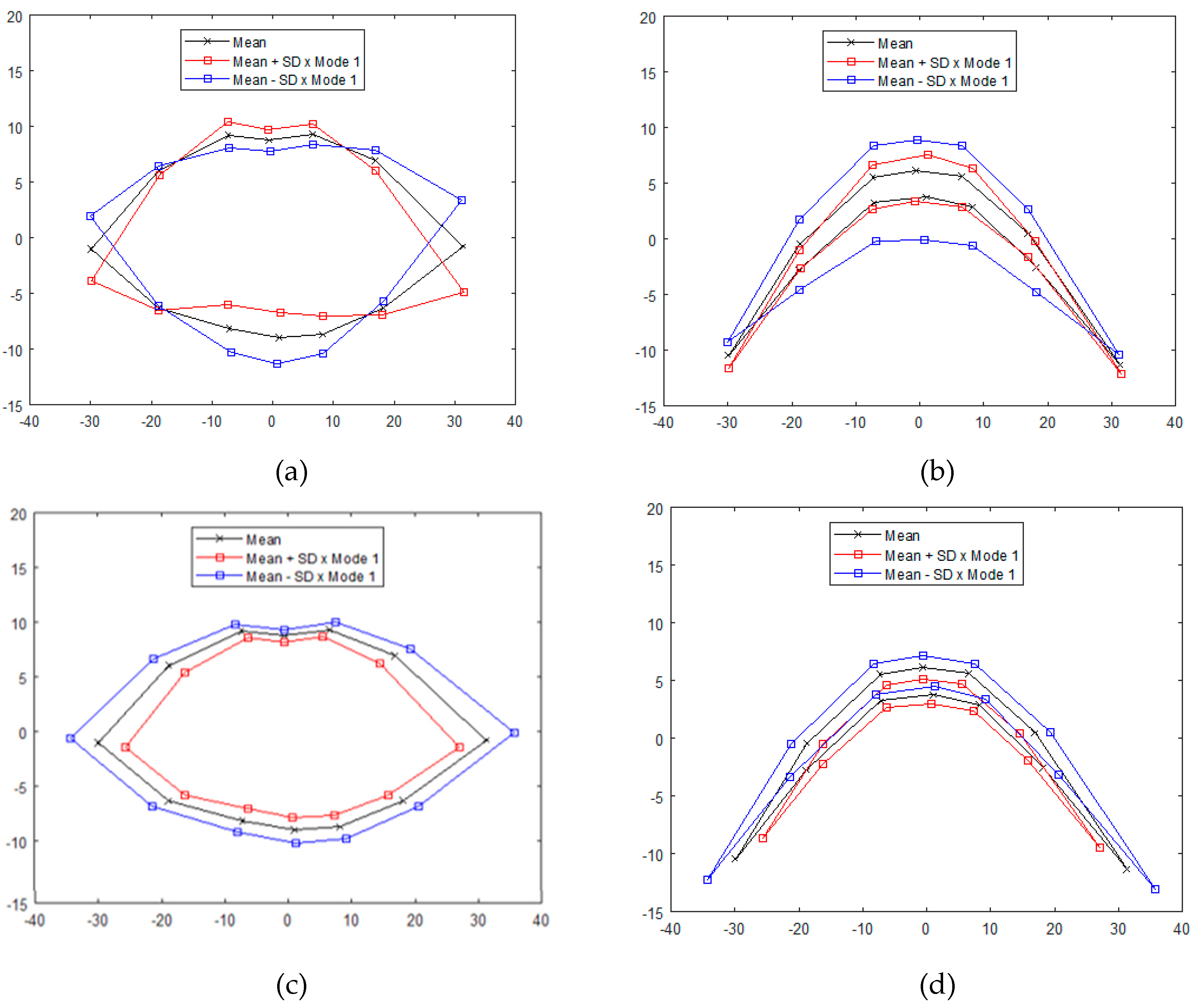 Jimaging 05 00002 g010